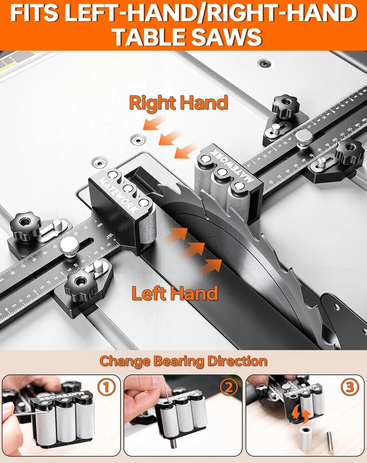 MATEWORK Thin Rip Jig Table Saw Jig Guide, 3 Rollers Anti-Kickback for Repetitiv