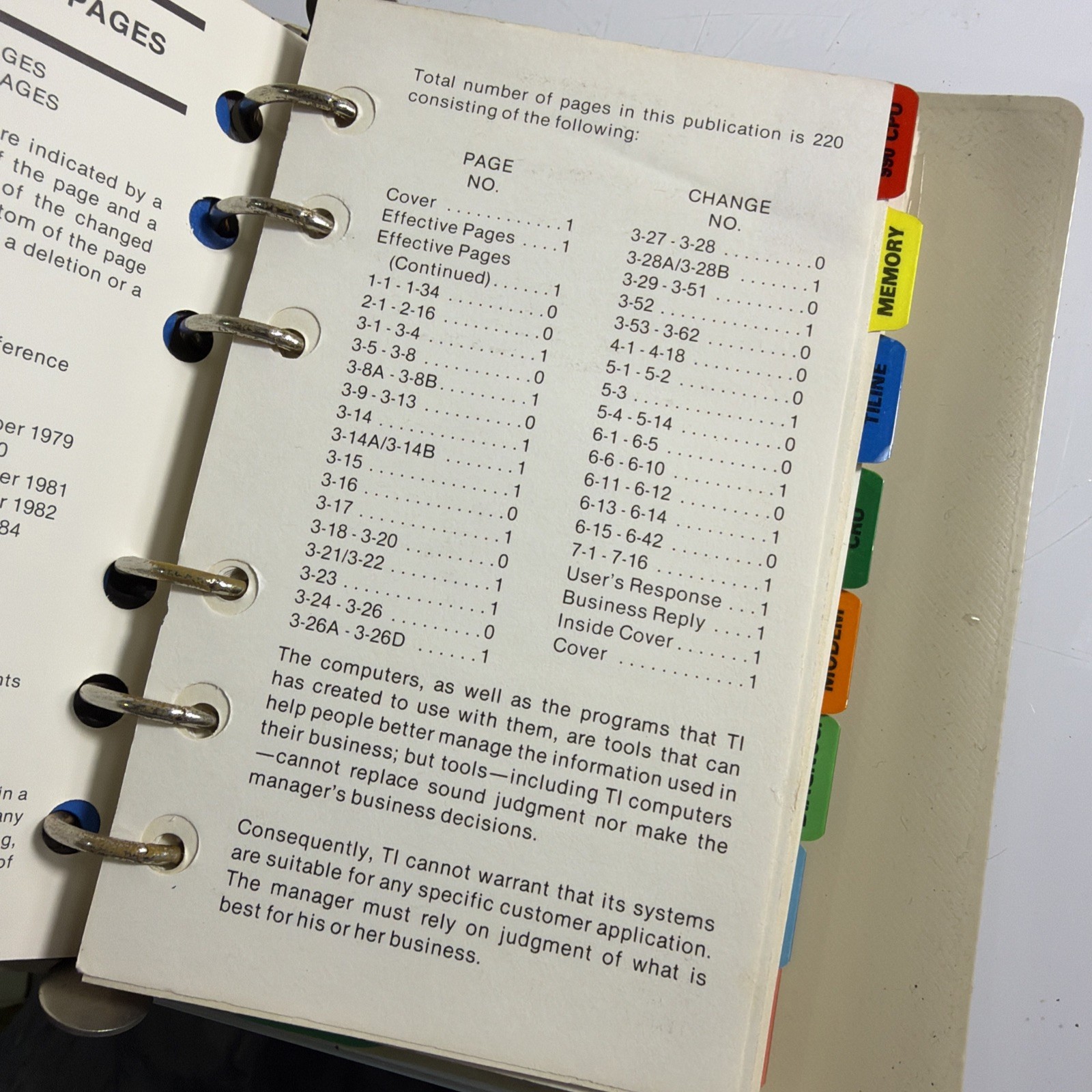 Texas Instruments 990 Handbook & Guide Vintage