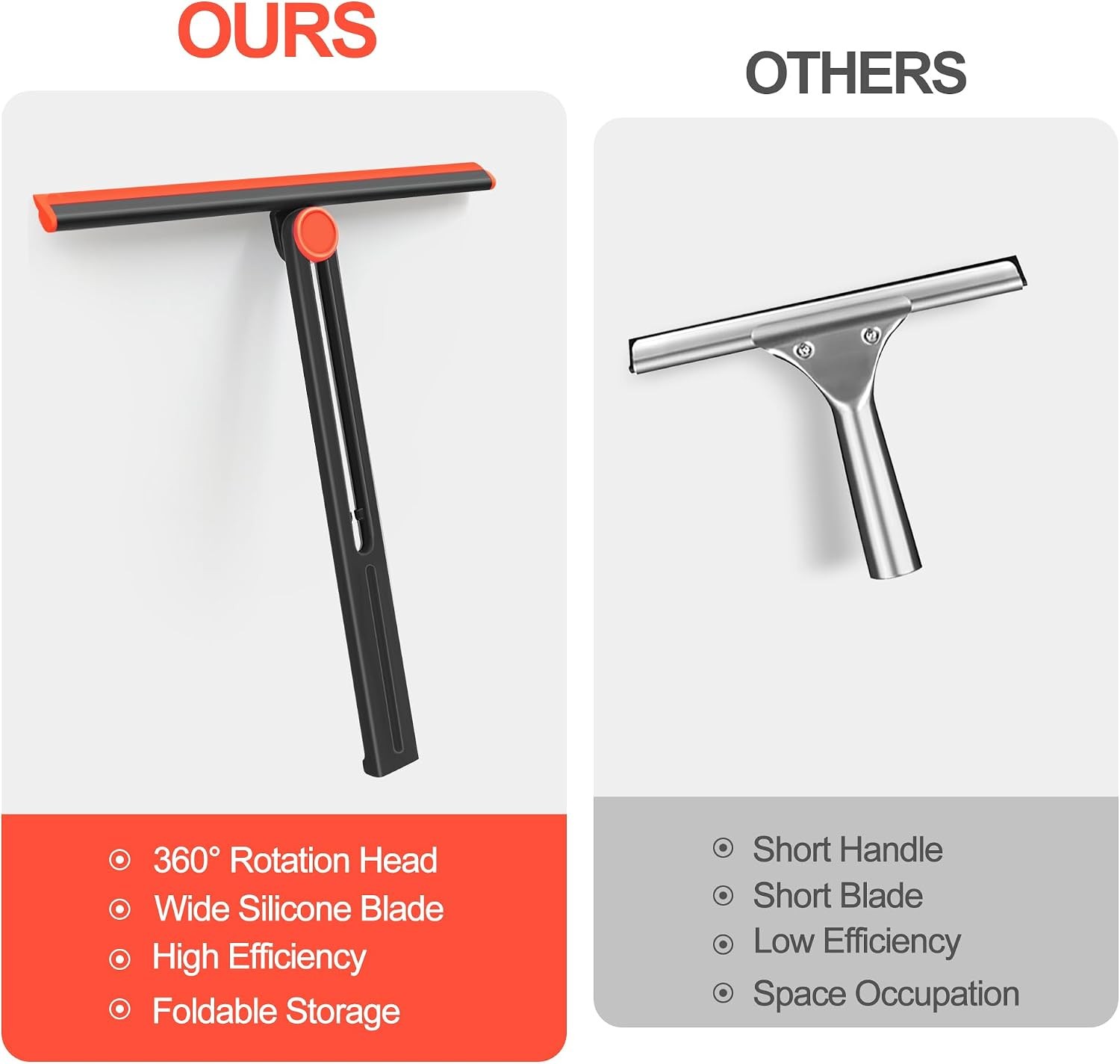 Shower Squeegee for Glass Doors with 2 Pack Multi-Purpose 360° Rotating Window