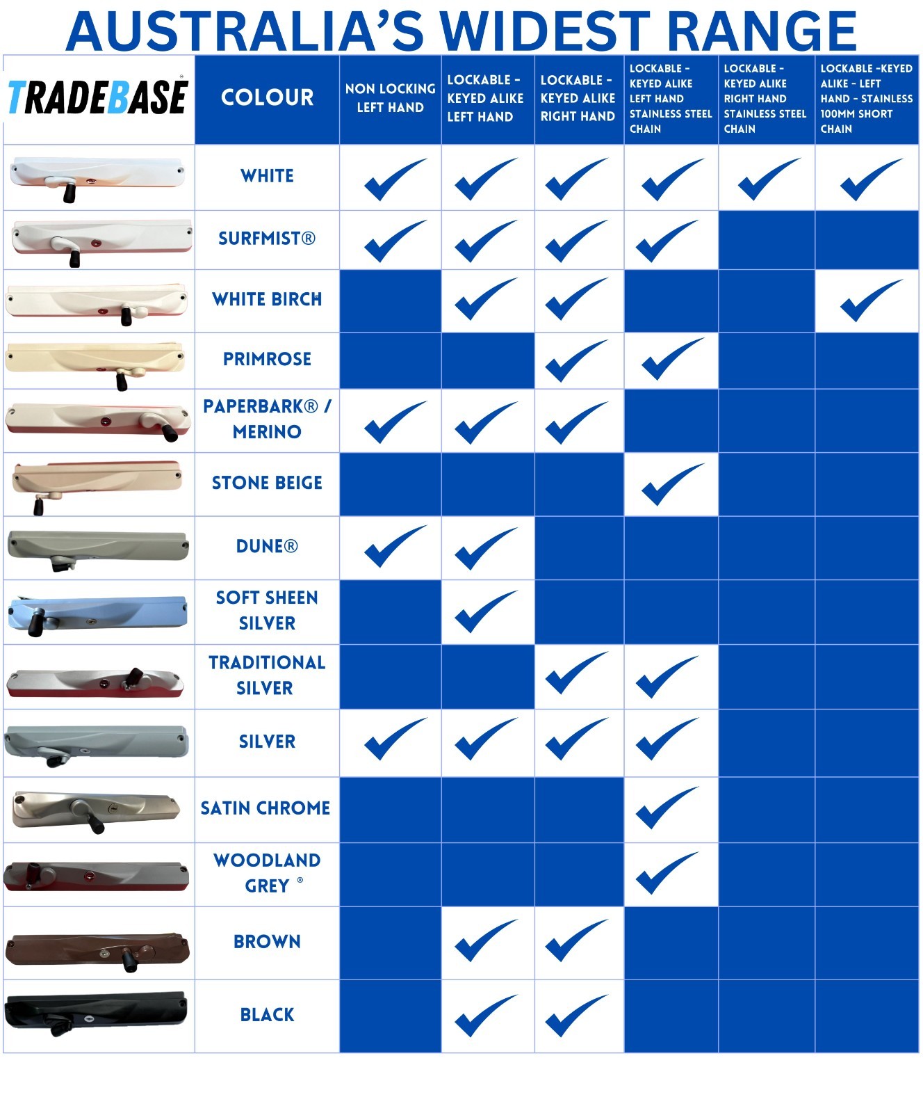 TRADEBASE Window Winder White Right Hand - Lockable