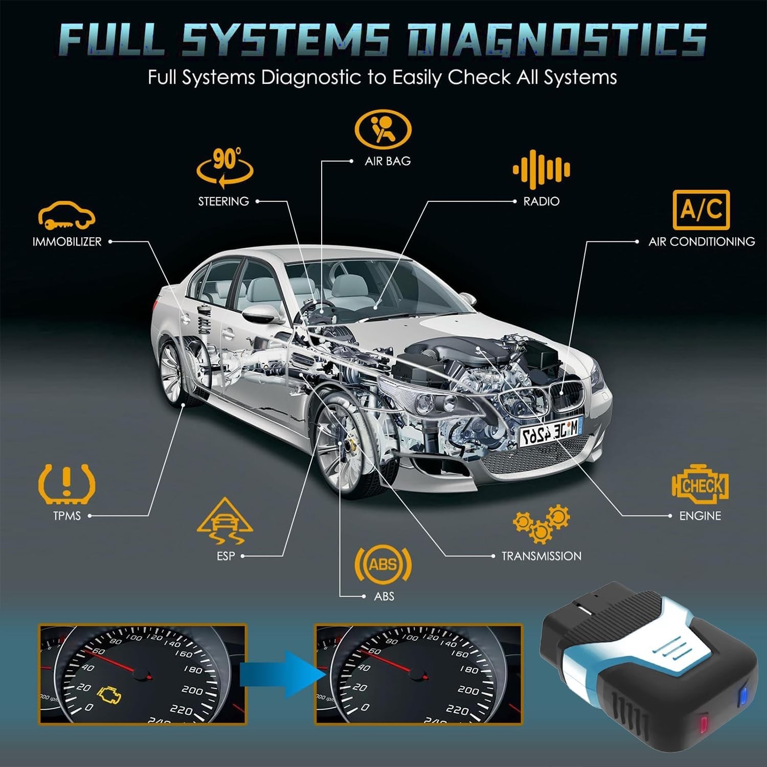 Z100 OBD2 Scanner Bluetooth 5.2 Full System Diagnostic Tool - 9+ Reset