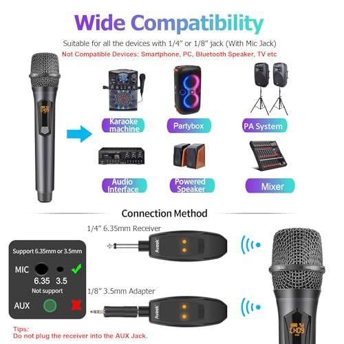 Wireless Microphone for Karaoke, 2.4GHz Rechargeable Karaoke Microphone(Work