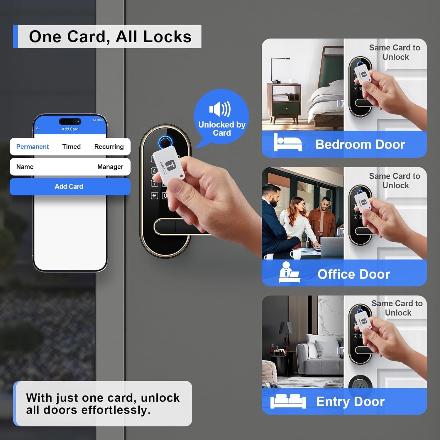 Luxury Bluetooth Fingerprint Smart Lock - Keyless Entry with Auto-Lock Feature