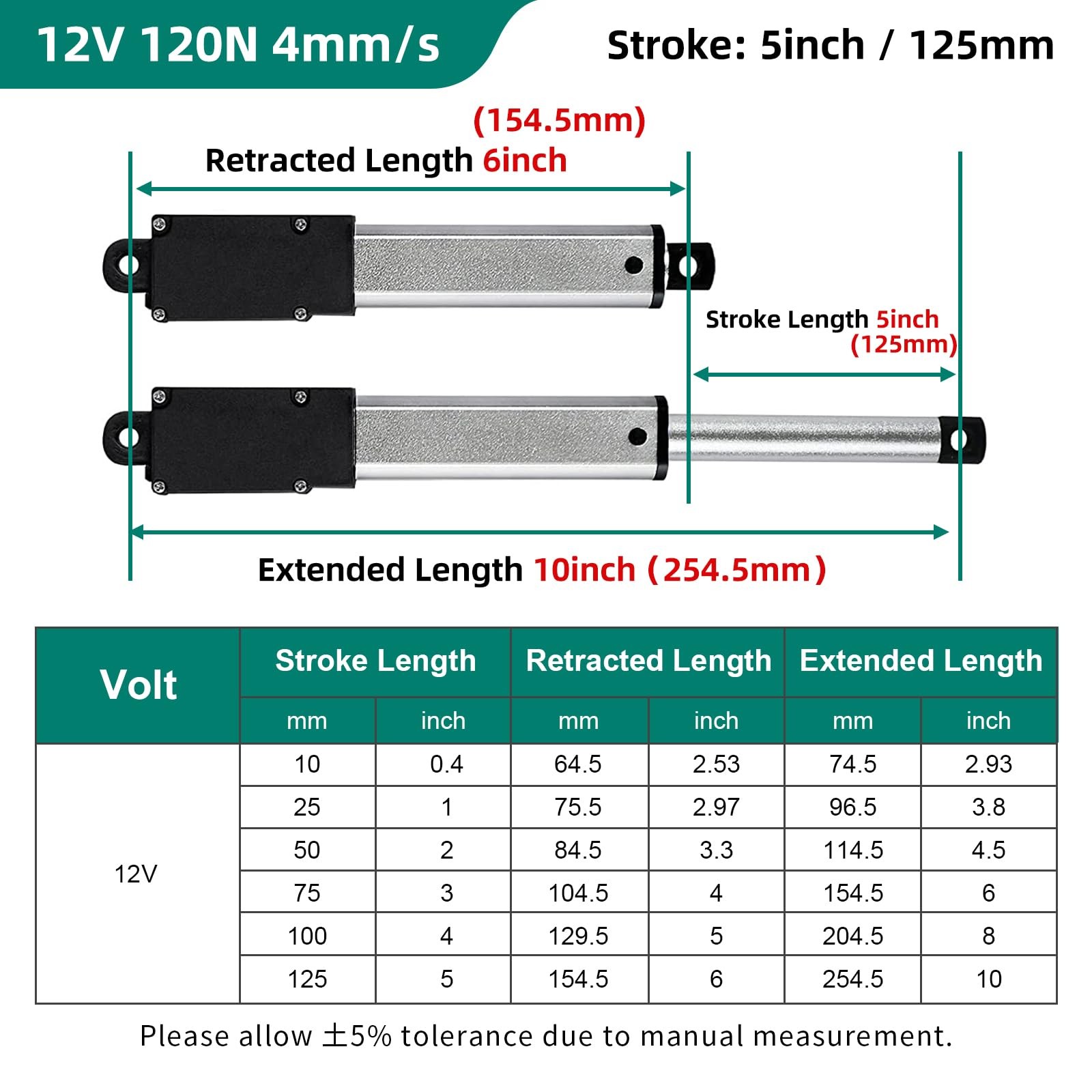 Stroke 125mm 120N 5 Inch Mini Linear Actuator 12V Force 28lbs Linear Motion A
