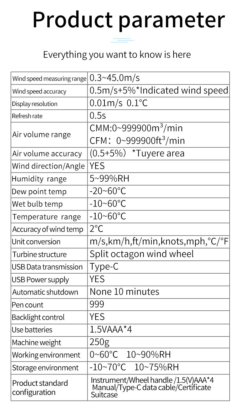 Multi-function Digital anemometer AE8901 split anemometer 0.3~45.0m/s