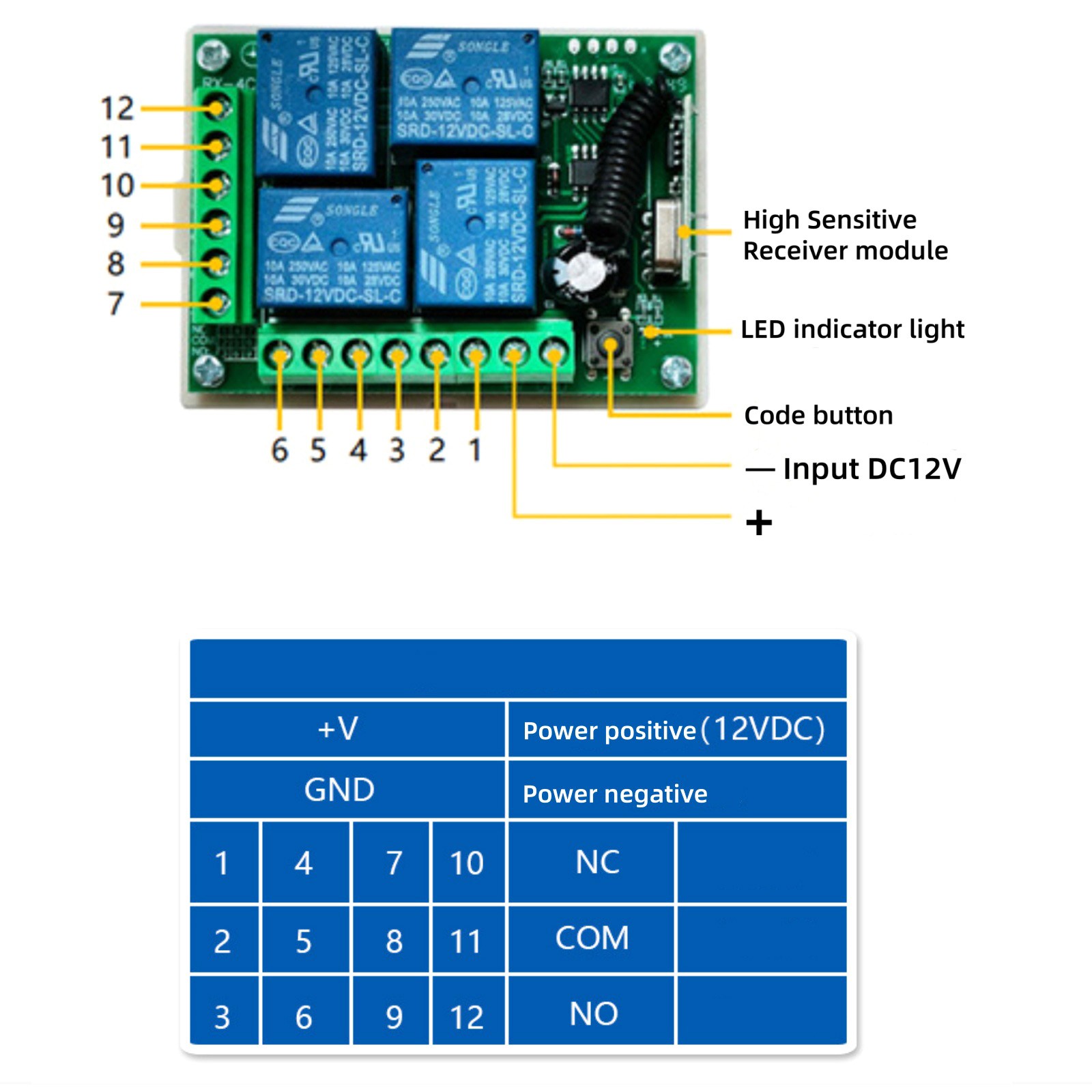 -113dbm Channel Relay Wireless Remote Control Switch Transmitter+Receiver
