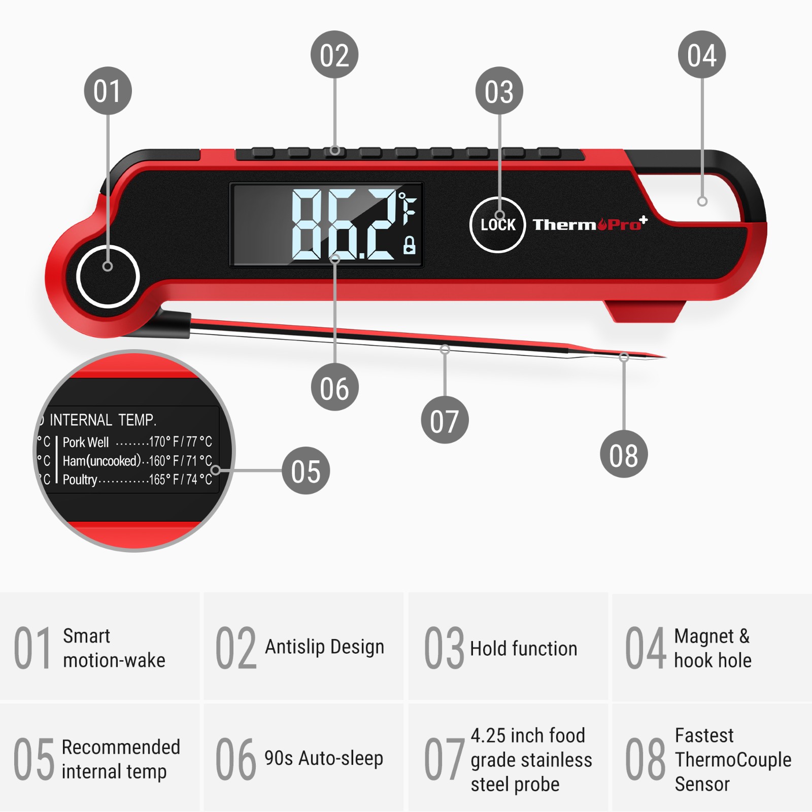ThermoPro TP620 Instant Read Thermometer + TM021 Visual Timer Bundle Kitchen Set