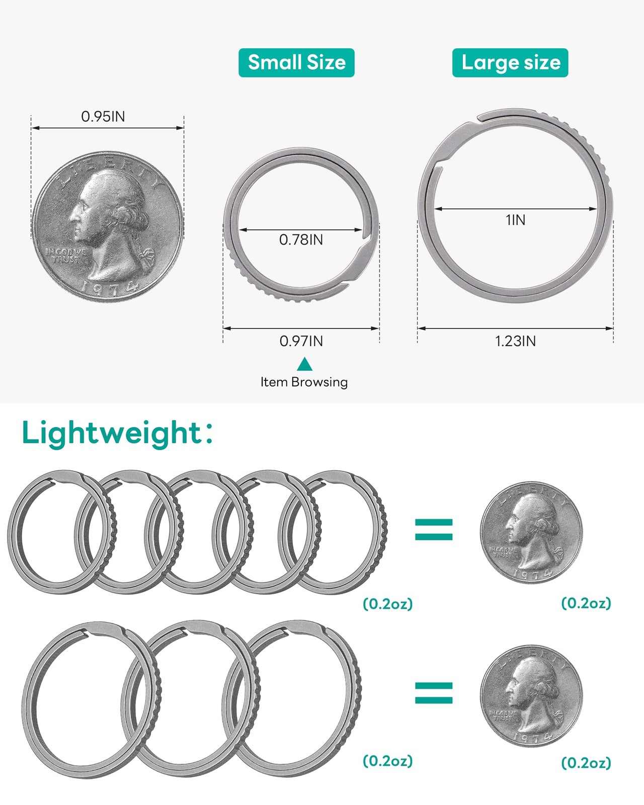 TISUR Titanium Keychain Rings, Split Side Pushing Heavy Duty 2pcs Grey Titanium
