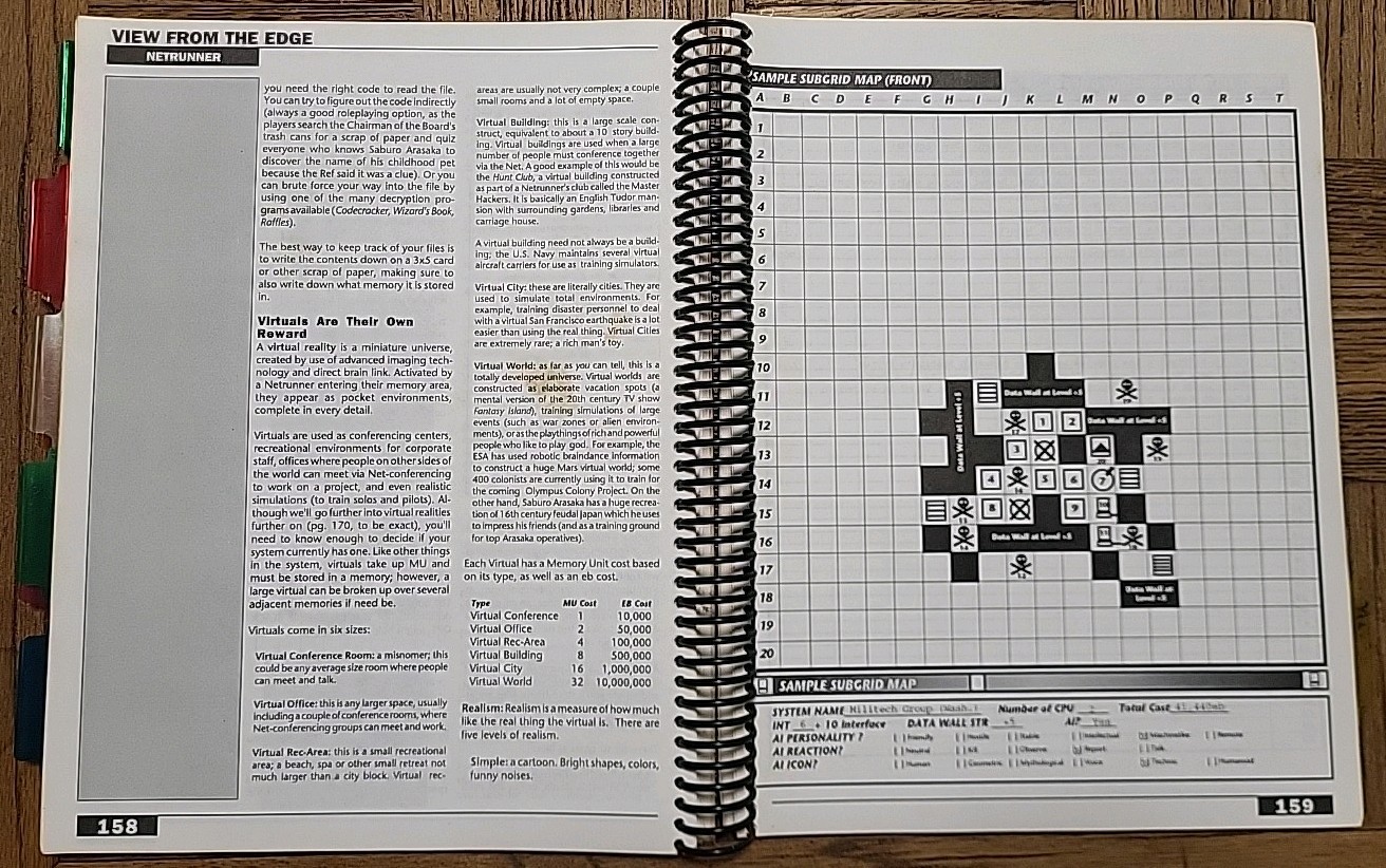 Cyberpunk RPG — The Second Edition — R Talsorian Games — Core Book & Data Screen