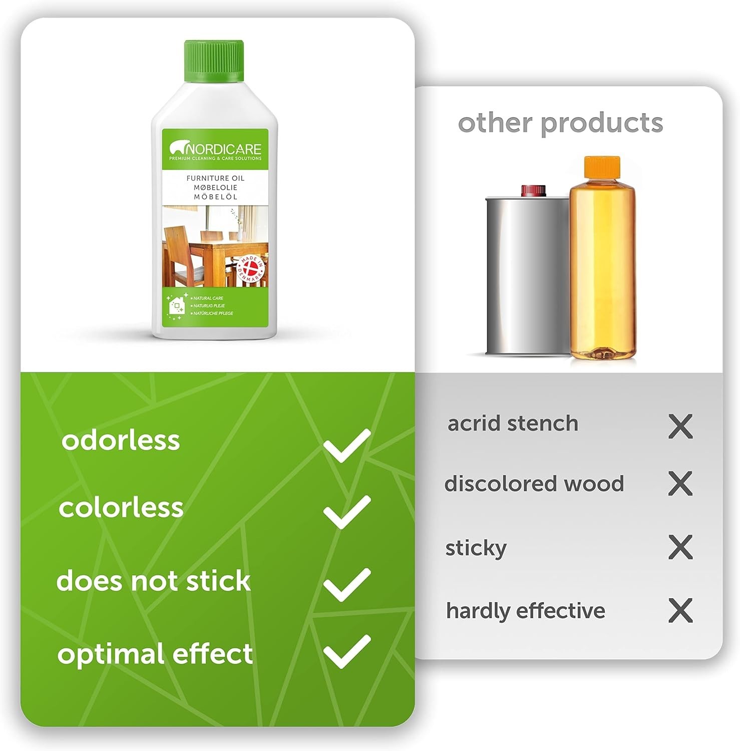 Colorless Wood Oil - Eco-Friendly Care for Oak, Pine & Larch - Made in Denmark
