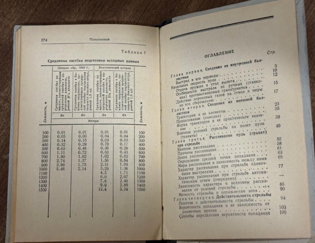 RUSSIAN SOVIET ARMY COMBAT GUIDE ON SHOOTING MANUAL DATED 1984 - 176 PAGES