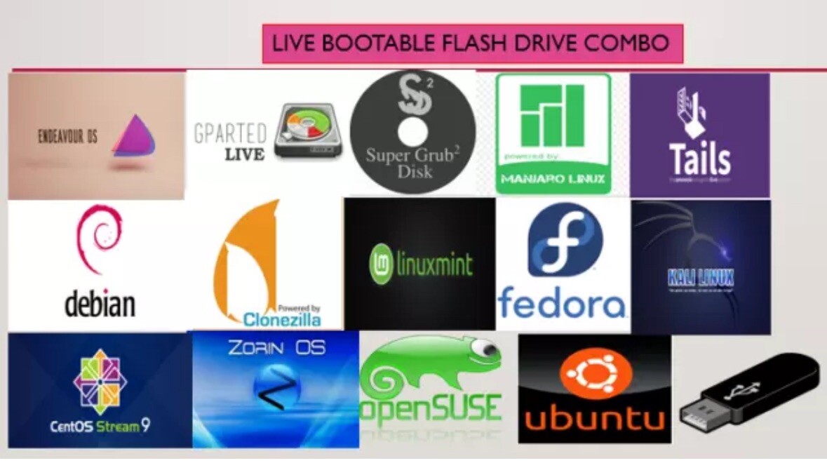 14 in 1 Linux Live USB BOOTABLE Multiboot LINUX SECURITY TOOLS 64BIT Drive