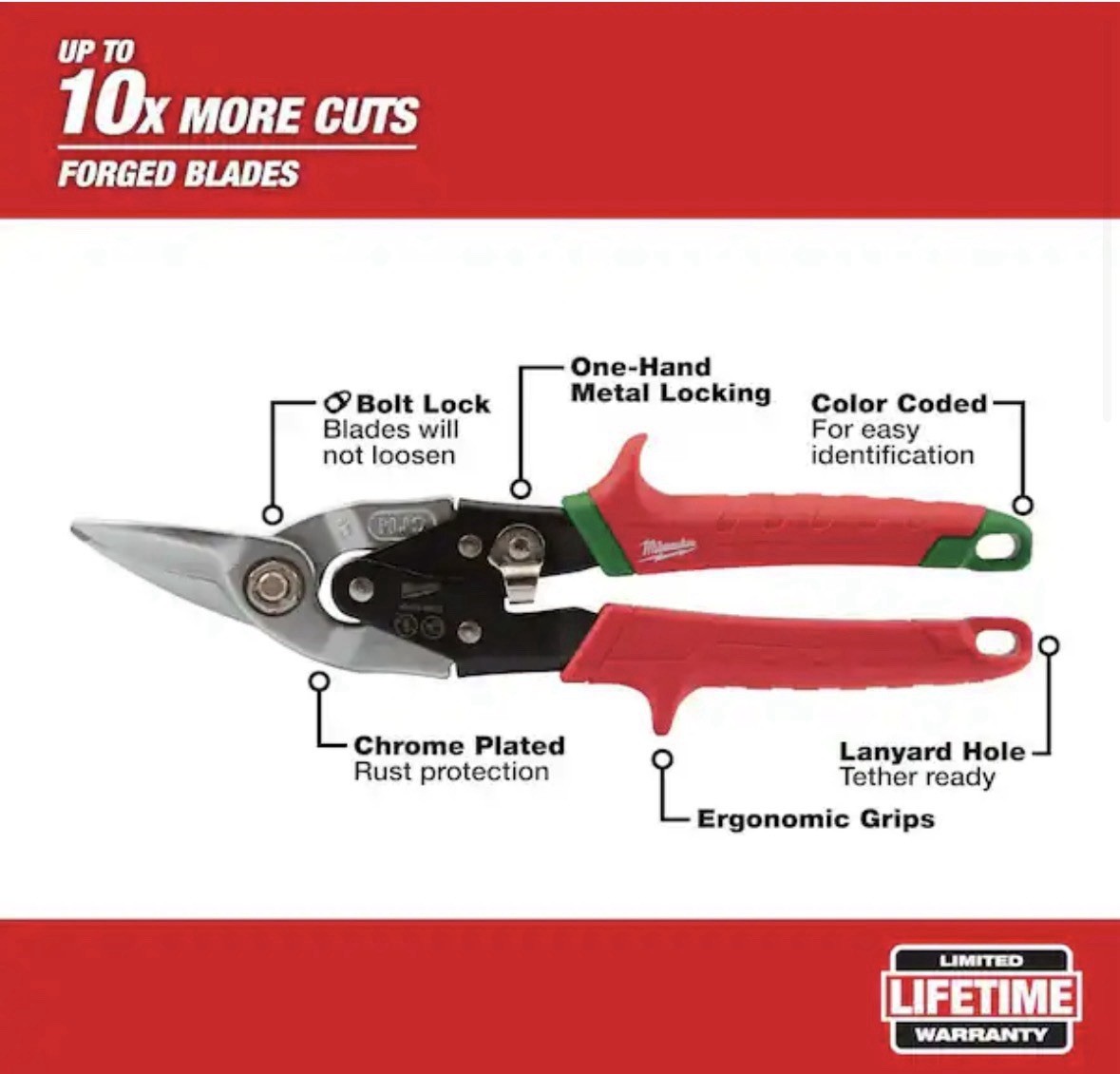 Milwaukee 48-22-4520 Right Cutting Offset Aviation Snips