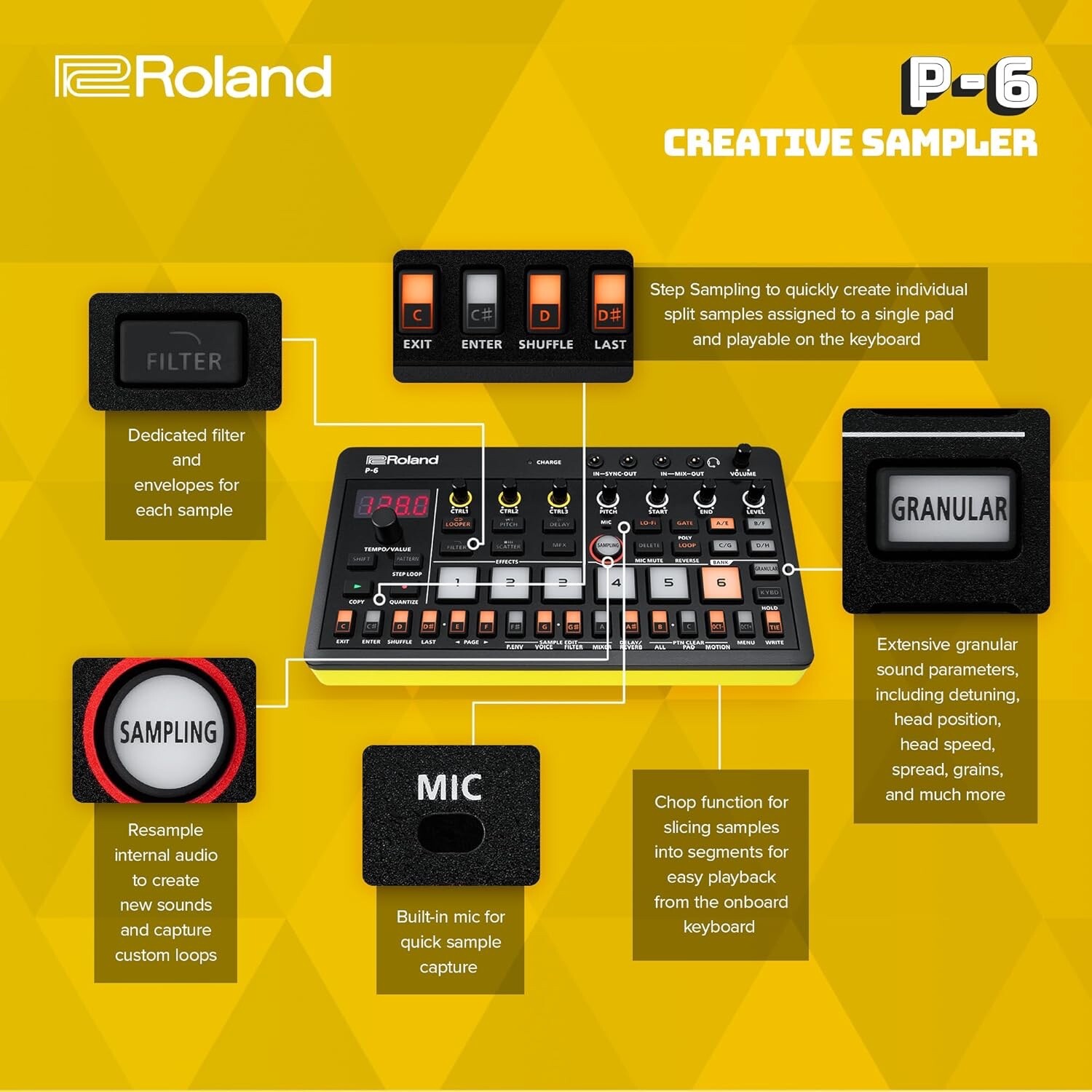 Roland AIRA Compact P-6 Creative Sampler W/Box