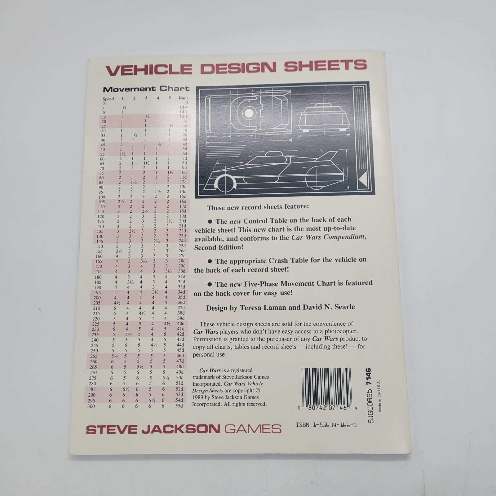 Vehicle Design Sheets - Car Wars