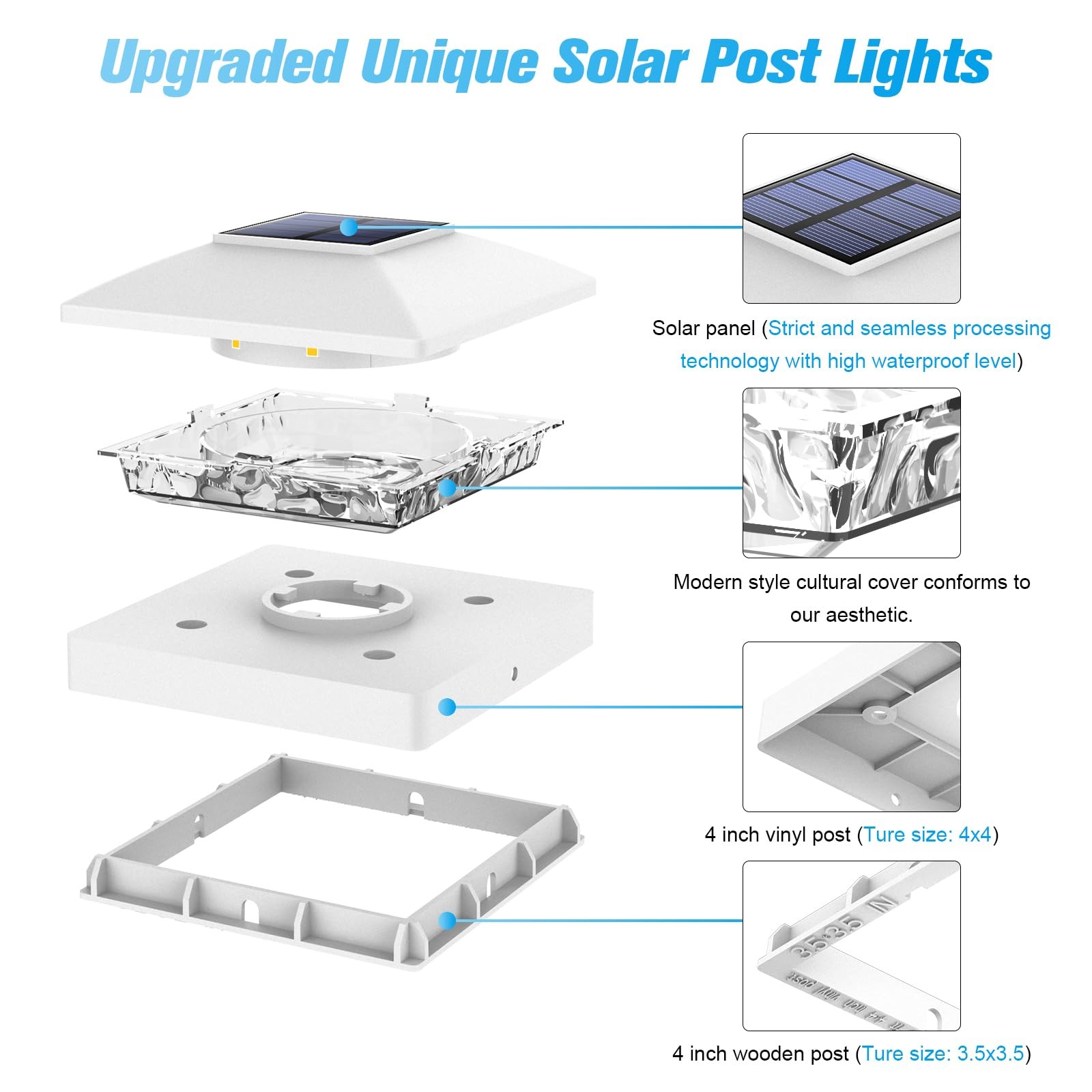Volisun 4X4 Solar Cap Light - Outdoor Waterproof For