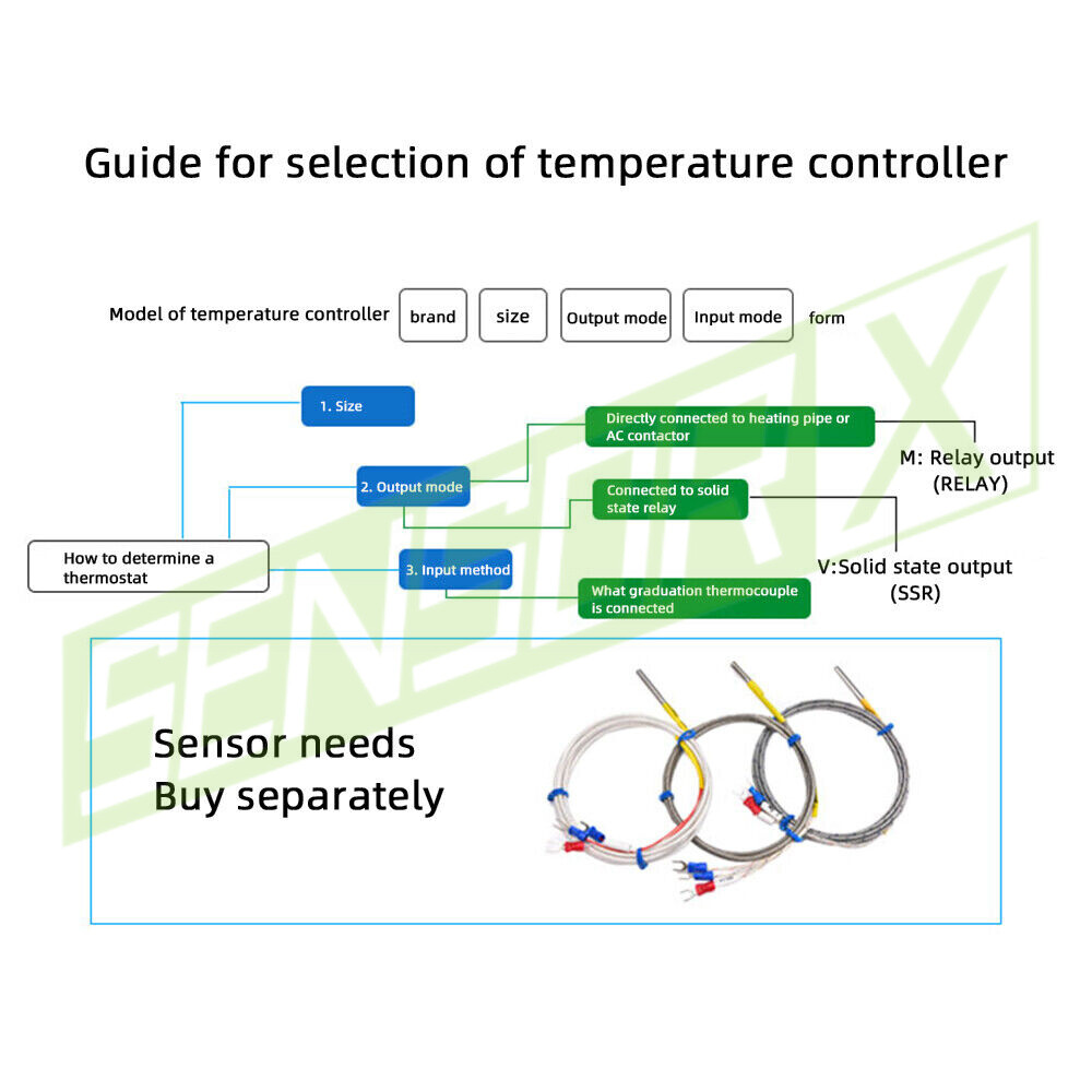 REX-C100 Digital PID Thermostat temperature Controller SSR output K Thermocouple