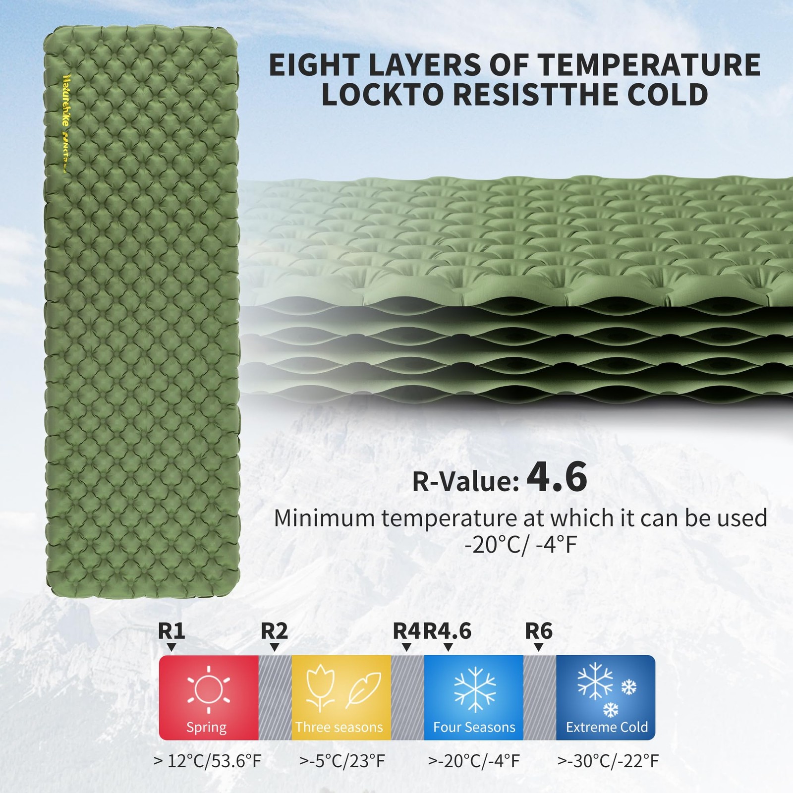 Insulated Inflatable Sleeping Pad 27oz, 4.6R Ultralight Backpacking Sleeping ...
