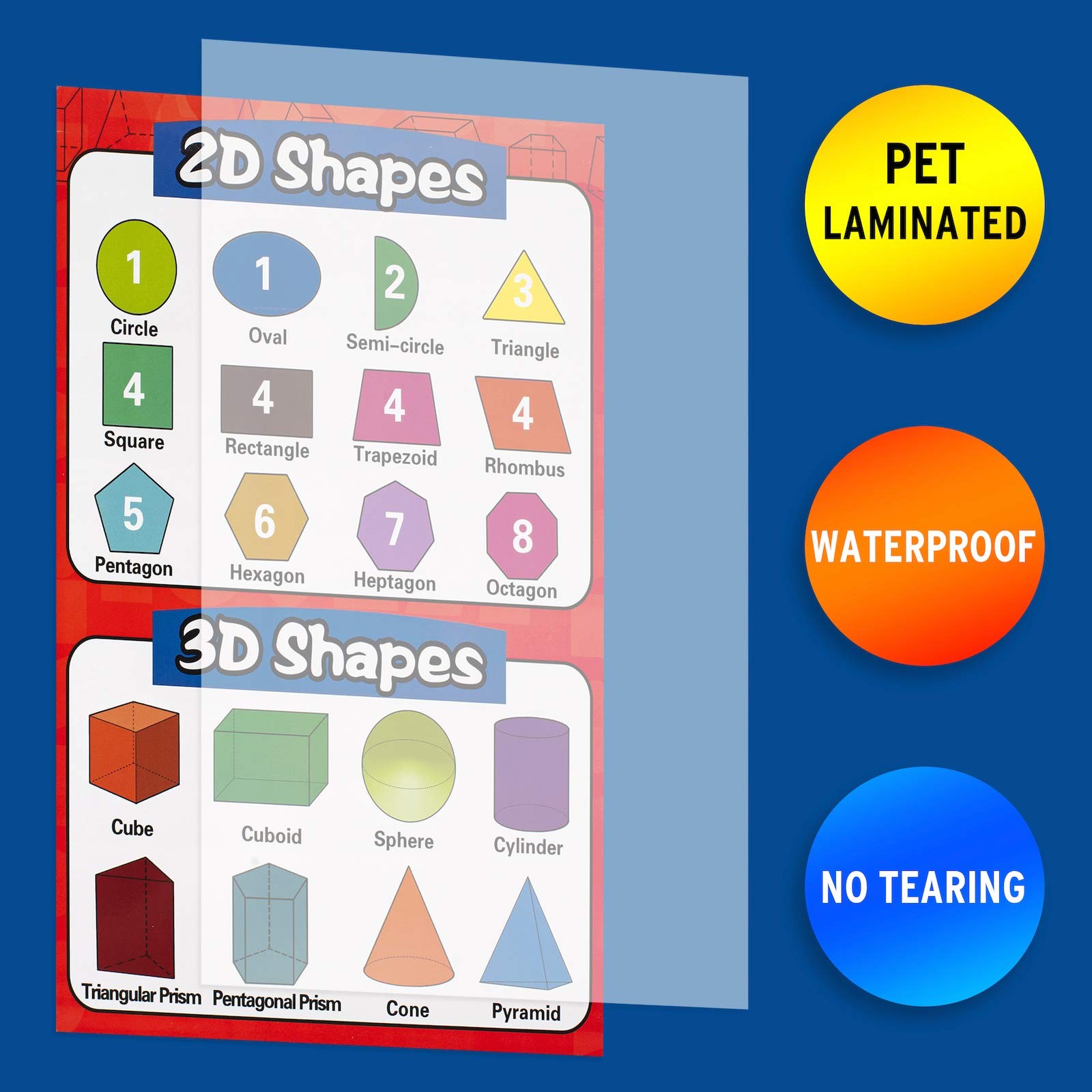 Math Educational Learning Posters,Laminated Charts with Tape for Children Kid...