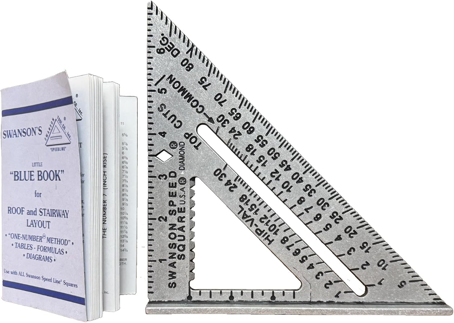 Co S0101 7 Inch Speed Square, Blue