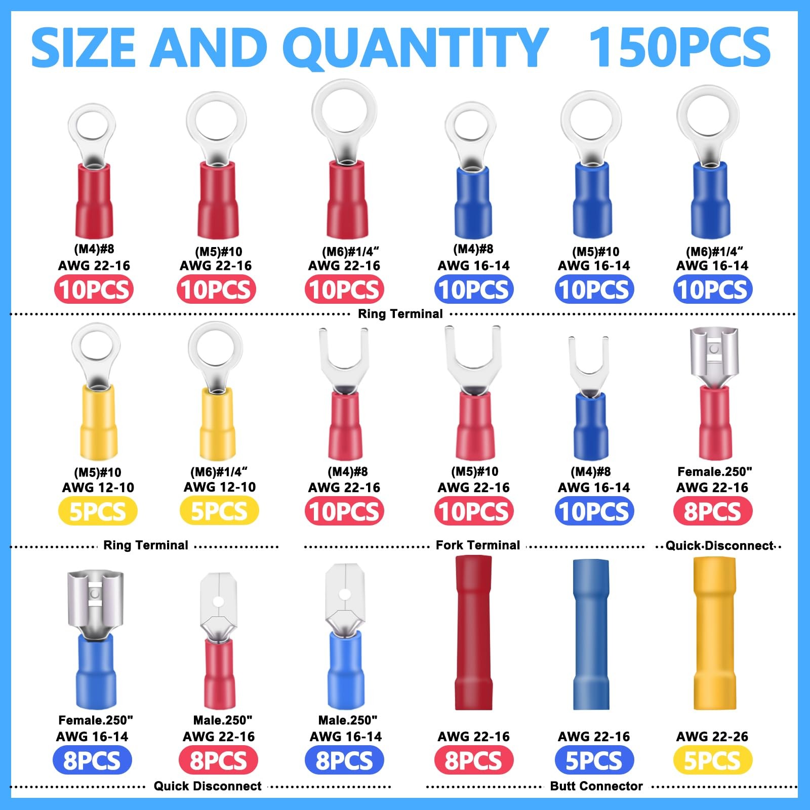 150PCS Mixed Quick Disconnect Electrical Insulated Butt Red，Blue,Yellow