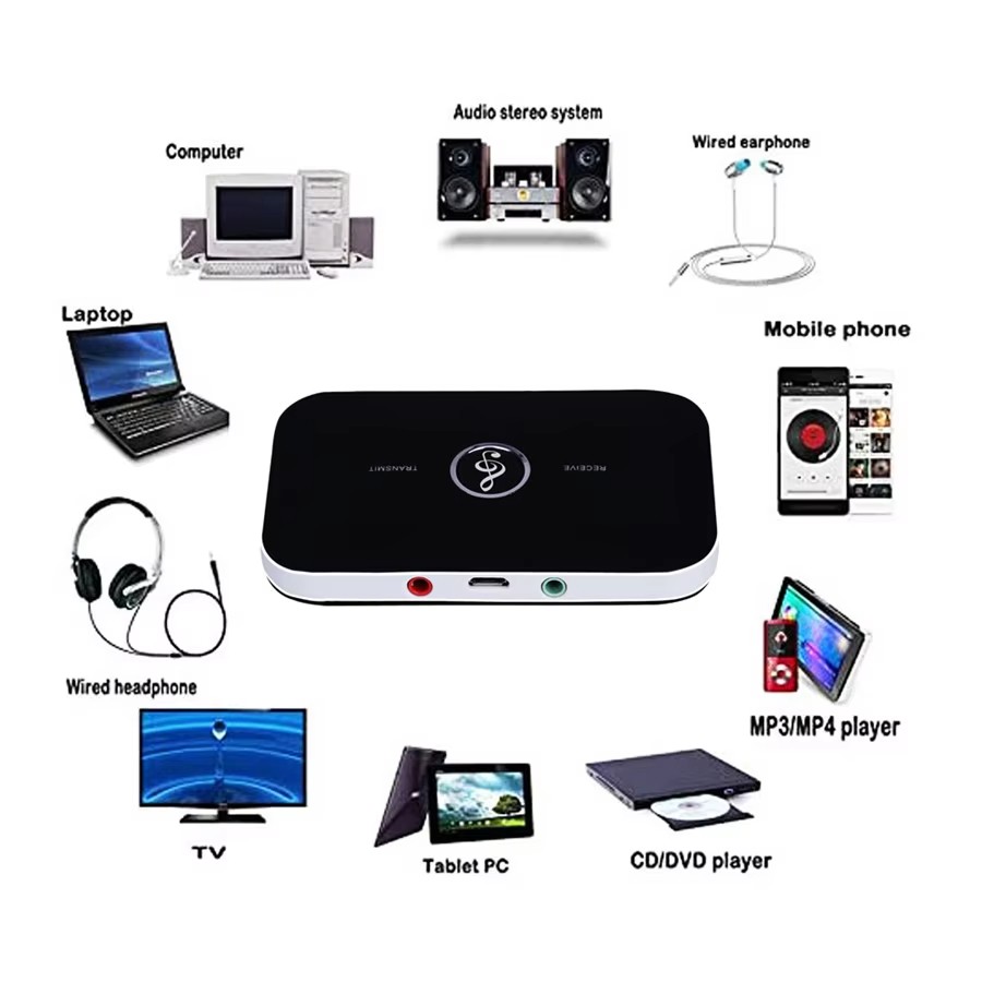 1/2pcs Bluetooth Transmitter&Receiver Wireless Adapter For Home stereos/speakers