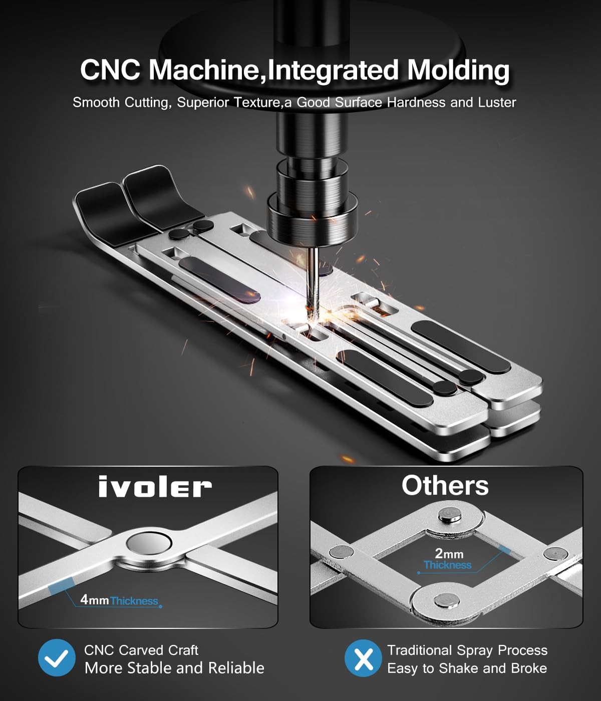 ivoler Laptop Stand, Holder Riser Computer Tablet 6 A-Silver