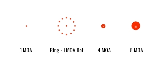 SHIELD MINI SIGHT SMS JPOINT 65 RING RED DOT MILSPEC SIGHT & PICATINNY MOUNT SET
