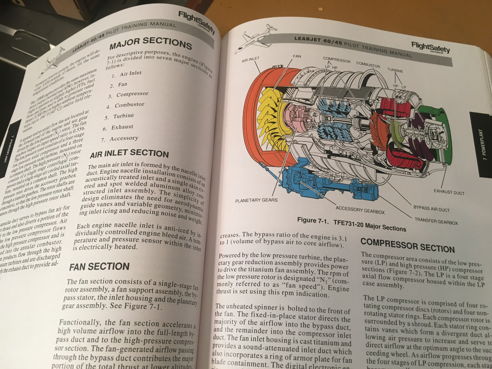 Learjet 40 & Learjet 45 Pilot Training Manual