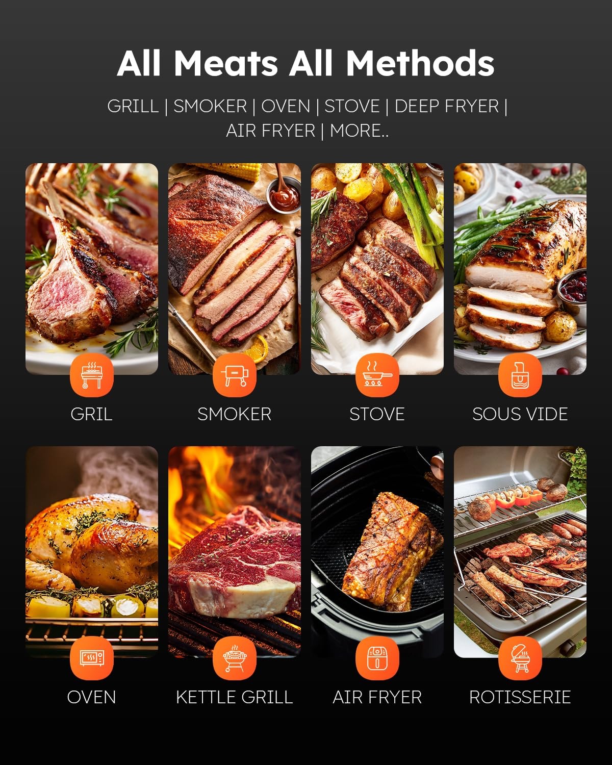 ONFIKY Wireless Meat Thermometer Digital Bluetooth Instant Read Grey