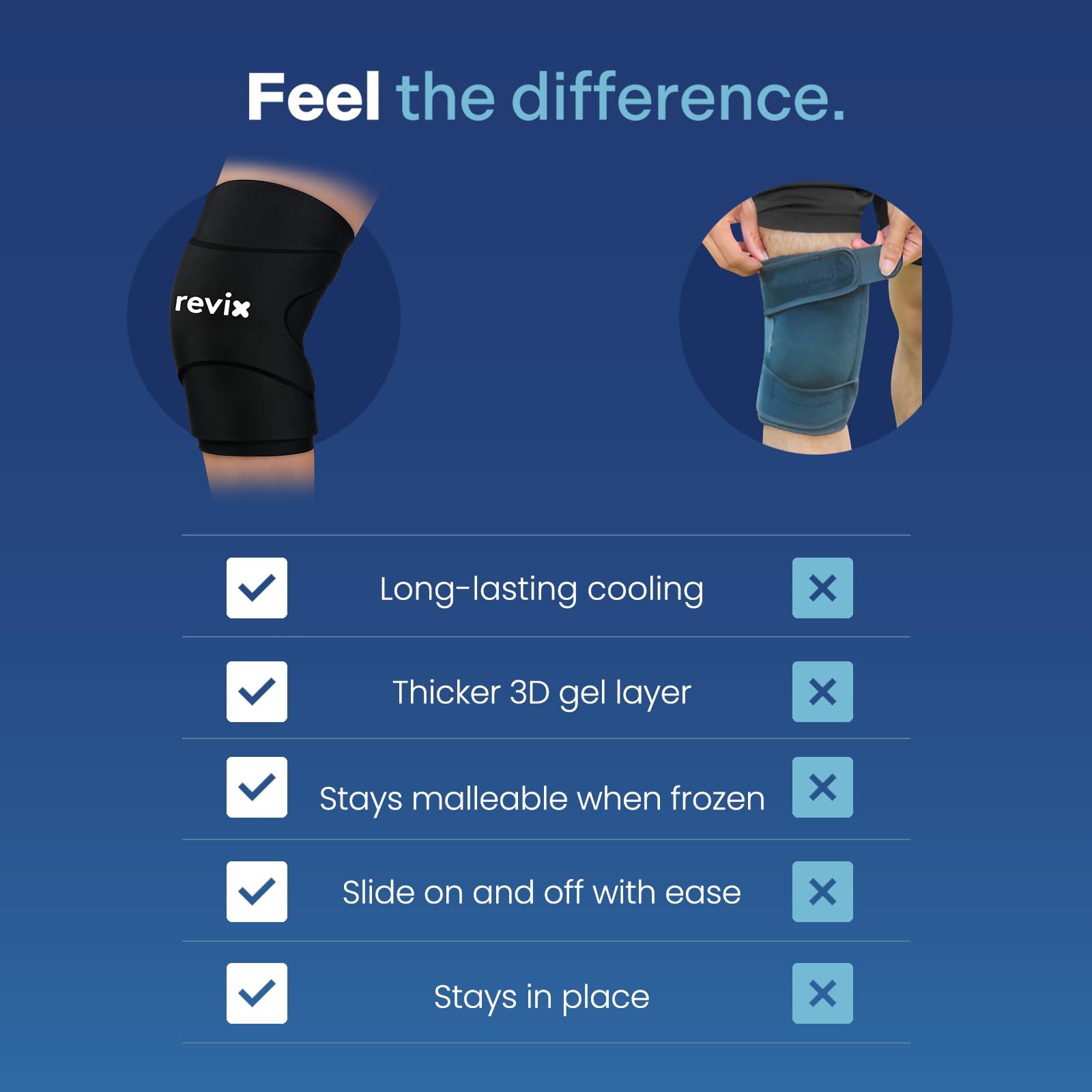 REVIX 3D Knee Ice Pack Wrap, Flexible Compression Large, Black