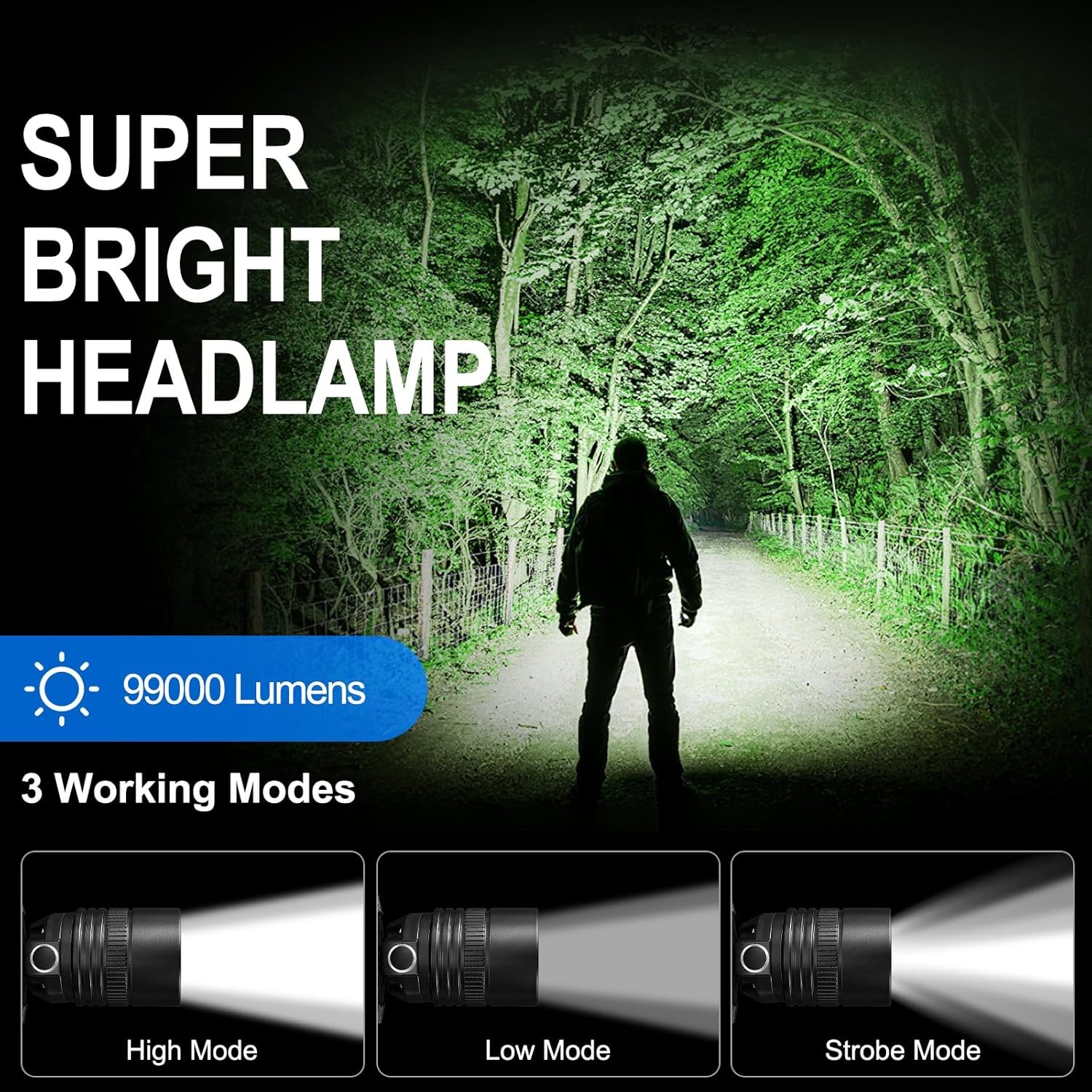 Rechargeable LED Headlamp 2 Pack Super Bright 3 Modes IPX6 Waterproof Camping