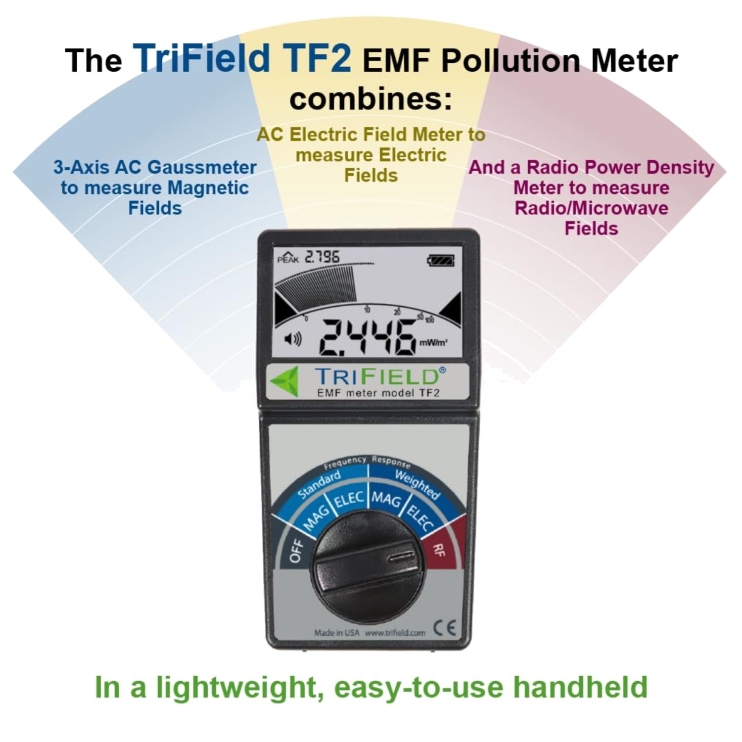 Portable EMF Detector - Magnetic, Electric, RF