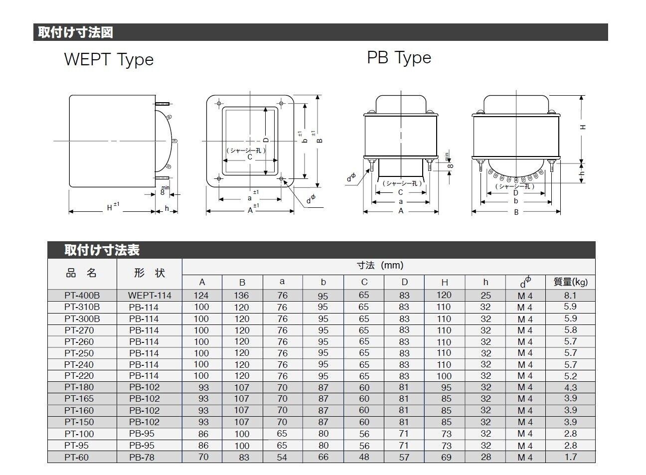 Hashimoto PT-100U 2-pack Power Trans (240V) 280V-250V-0-250V-280V,100mAac