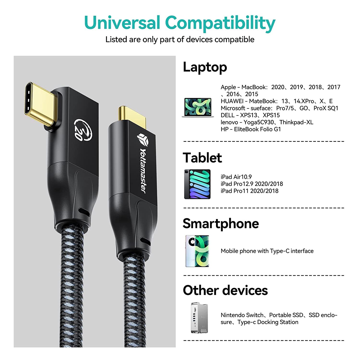 20Gbps USB C to USBC Cable 100W Fast Charging Data Sync Video Output USB3.2X2
