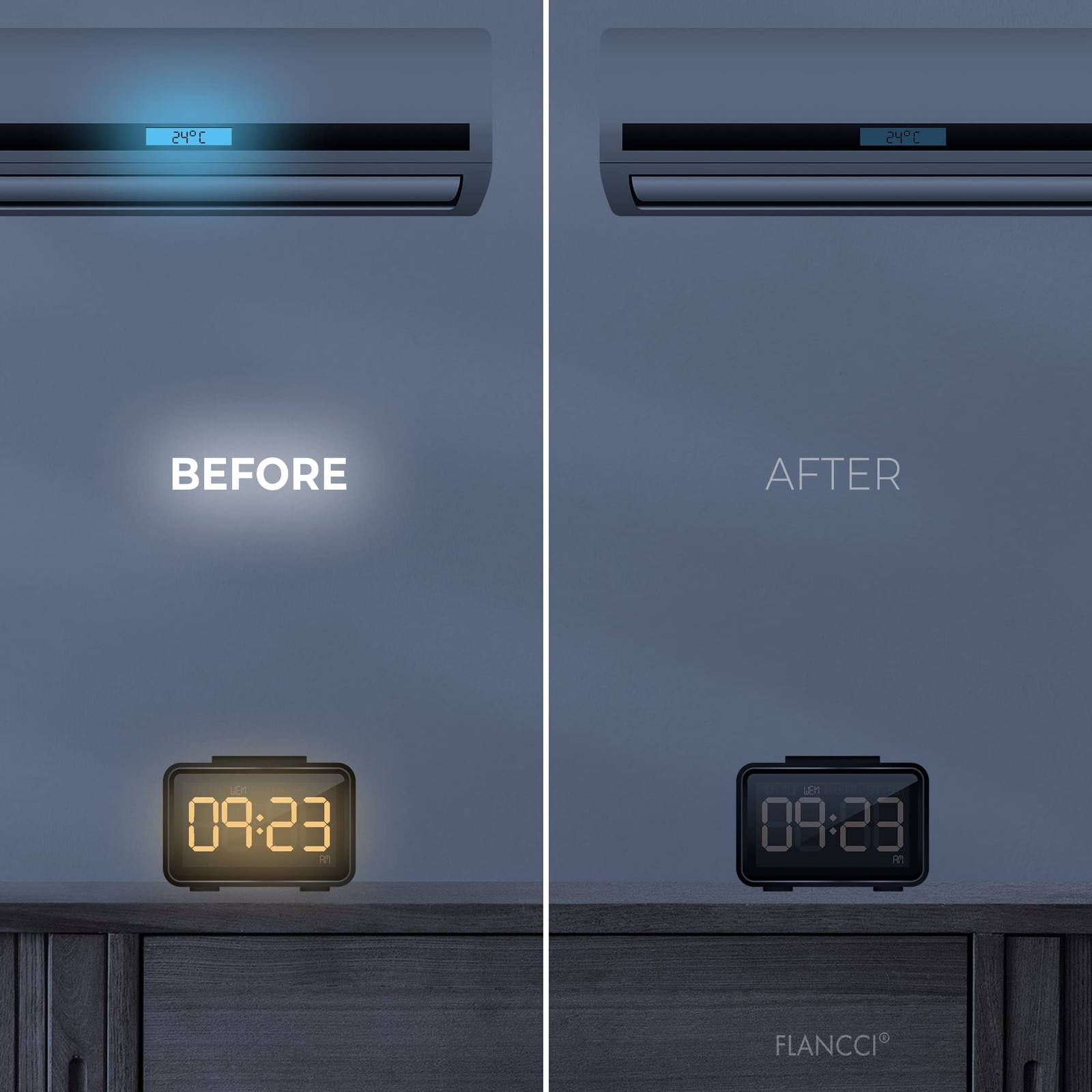 Flancci Led Light Blocking Stickers - Blackout Led Covers, Dim 50%80%
