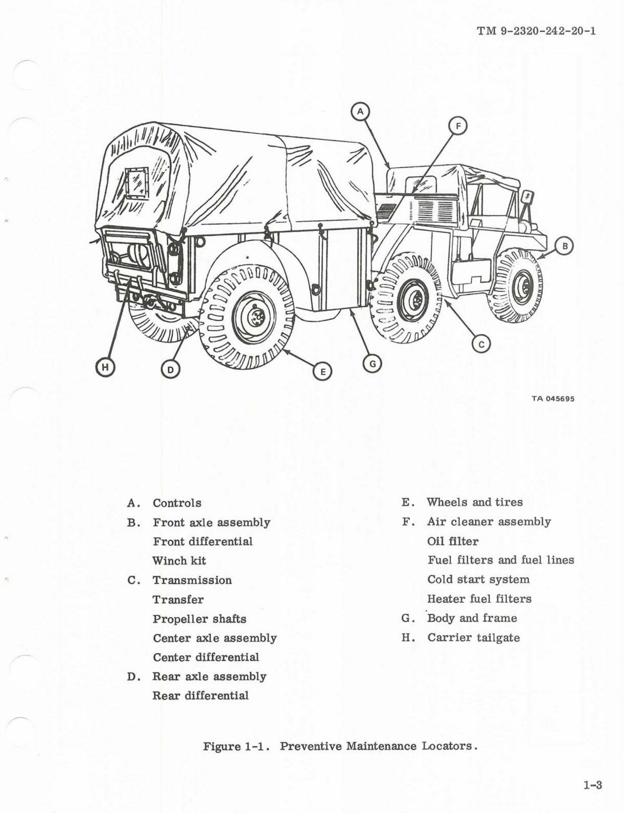 1,026 pg. 1970s M561 M792 Ambulance 6X6 Gama Goat Cargo Truck Manuals on Data CD