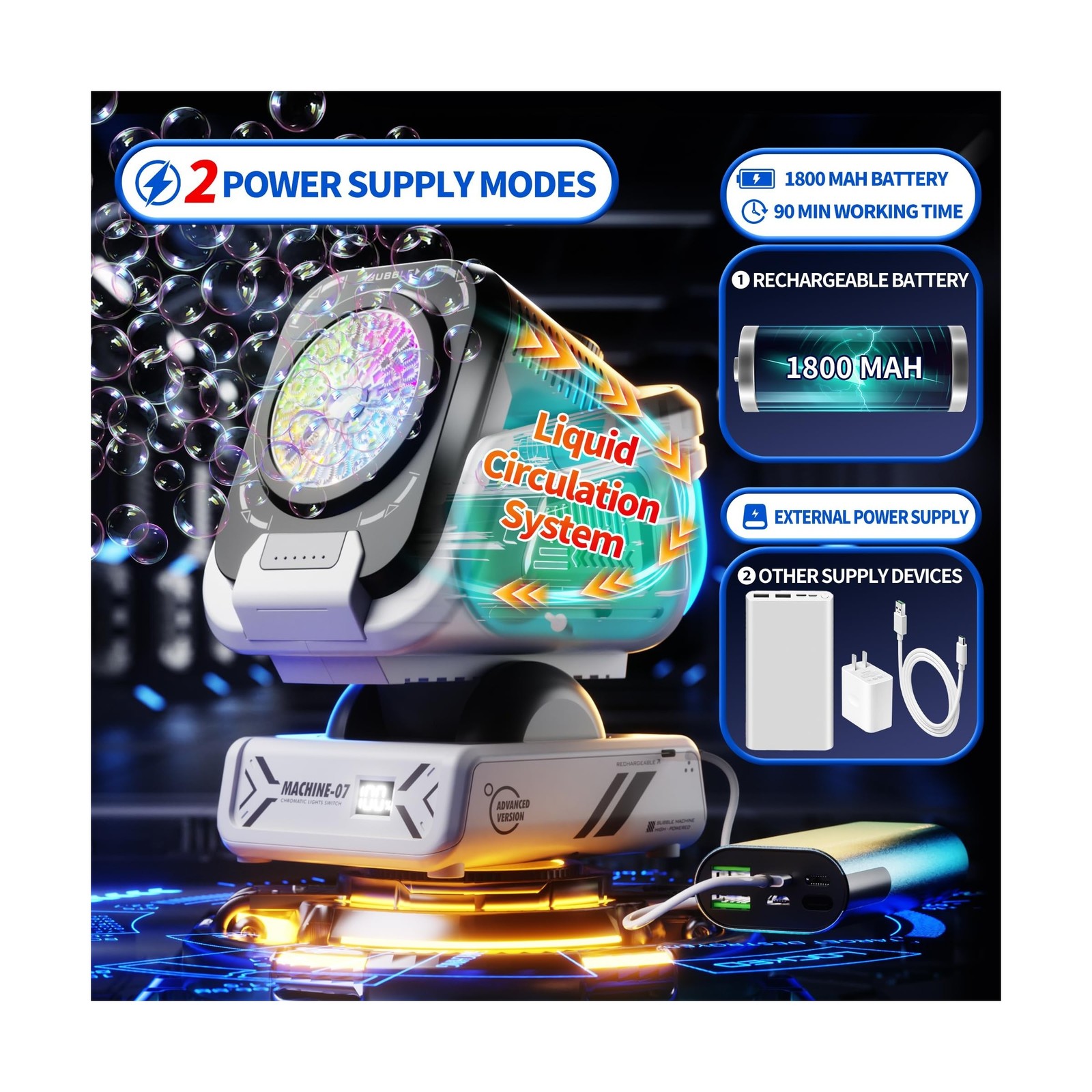 Upgraded Bubble Machine with Remote Control, Automatic Rotation & R... Fast Ship