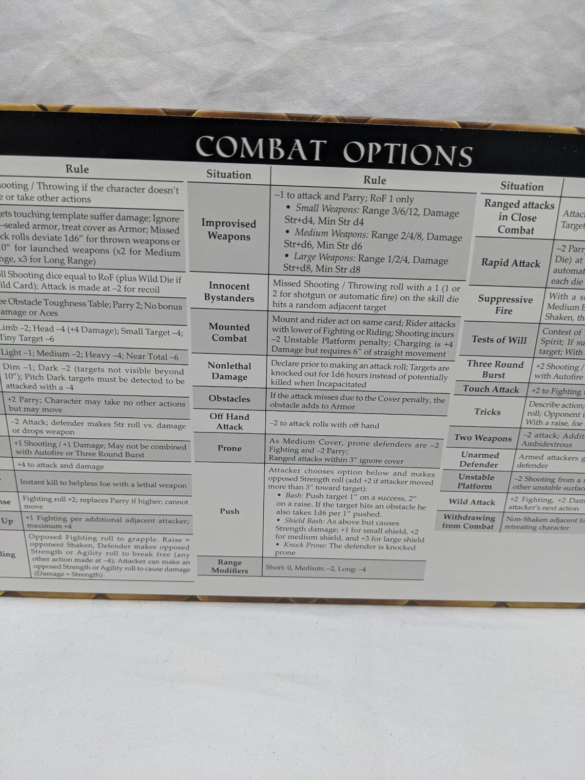 Weird Wars Rome Nox Germanica Adventure And DM Screen