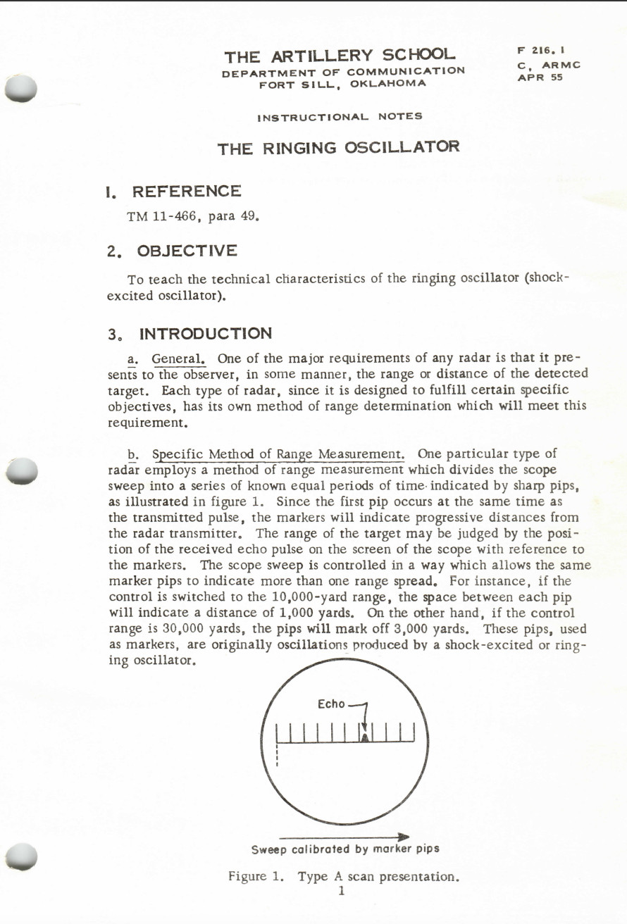 208 Page 1955 TM 11-466 Reference Instructional Notes Missile School on Data CD