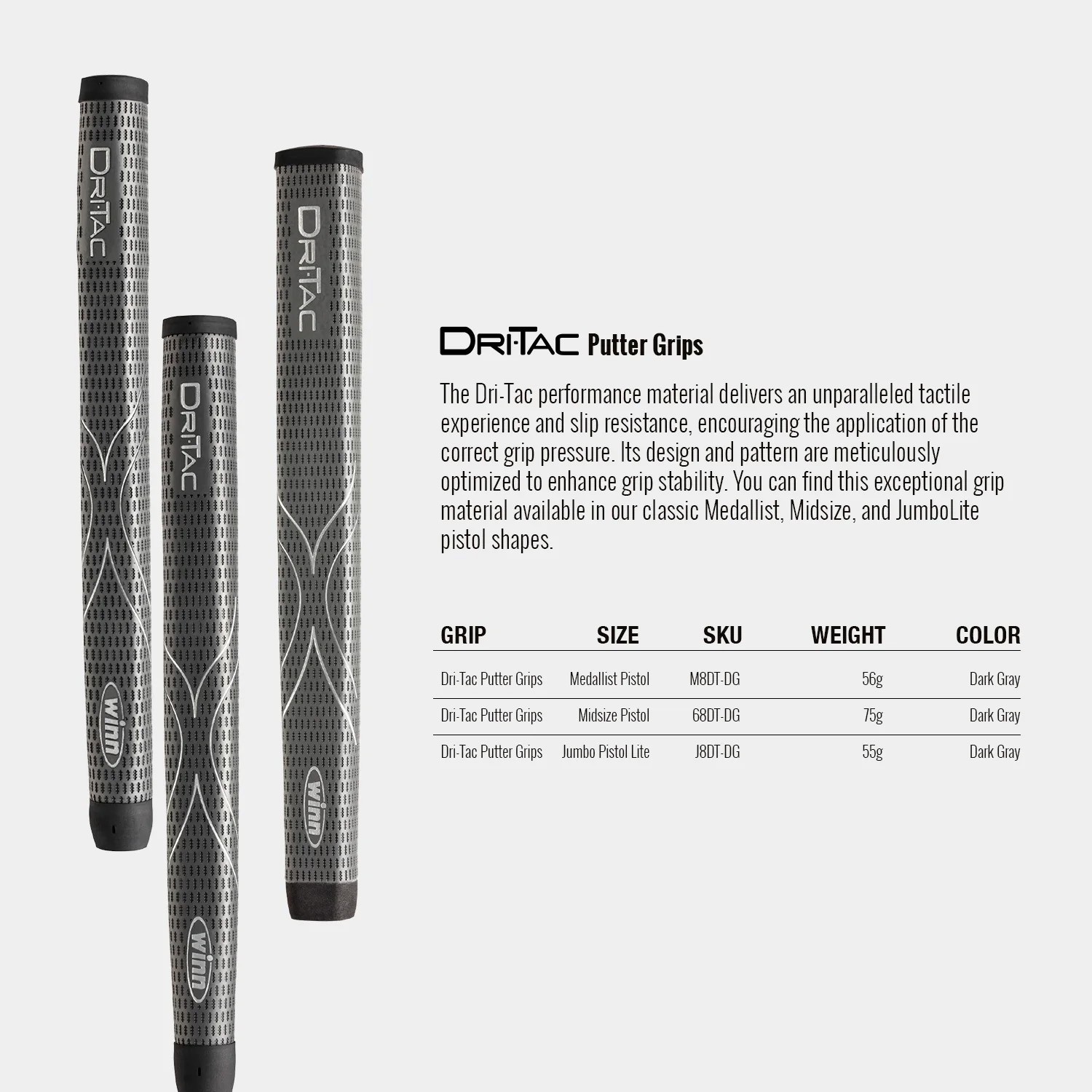 Winn Dri-Tac Putter Grips