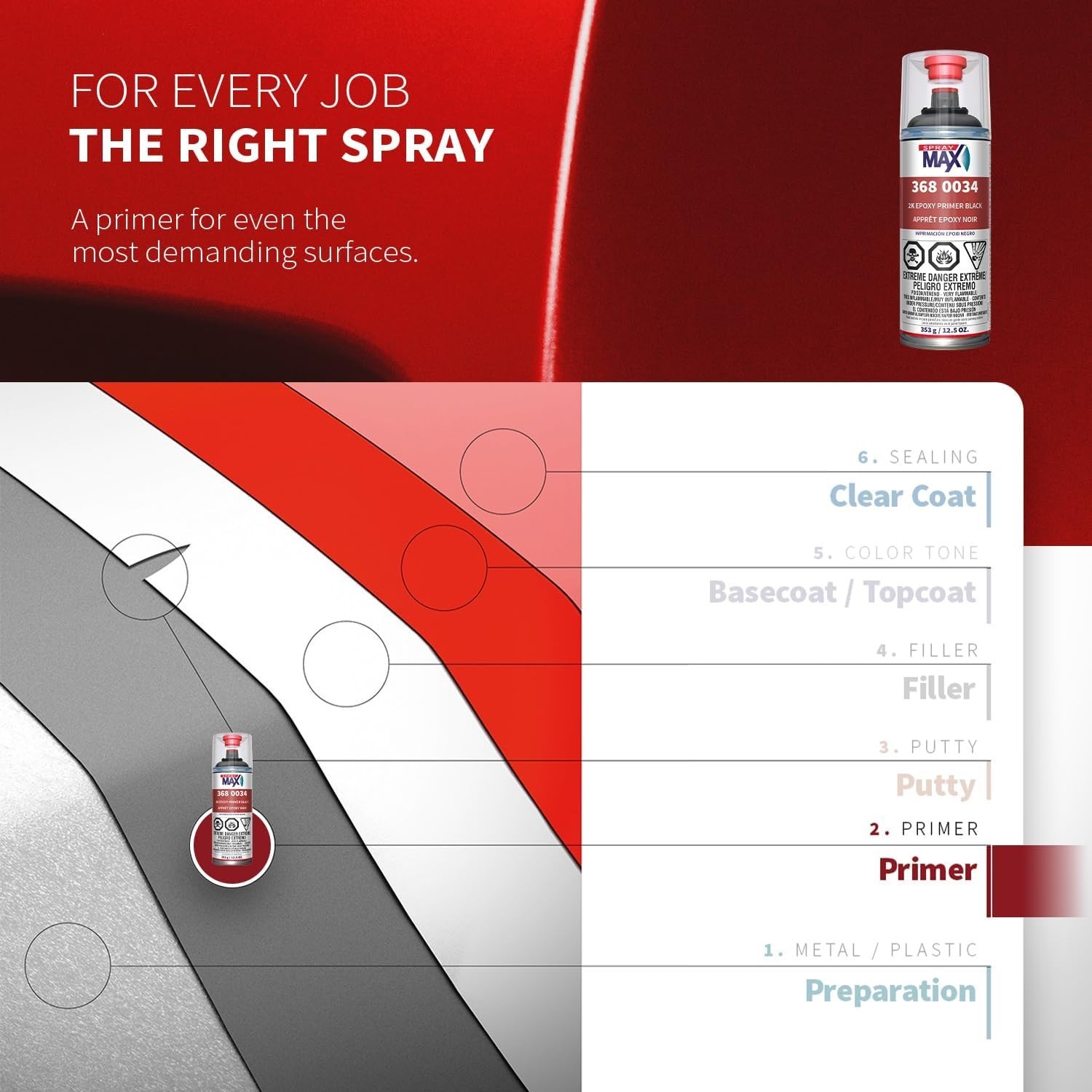 Corrosion-Resistant Epoxy Spray Paint - Professional Grade''