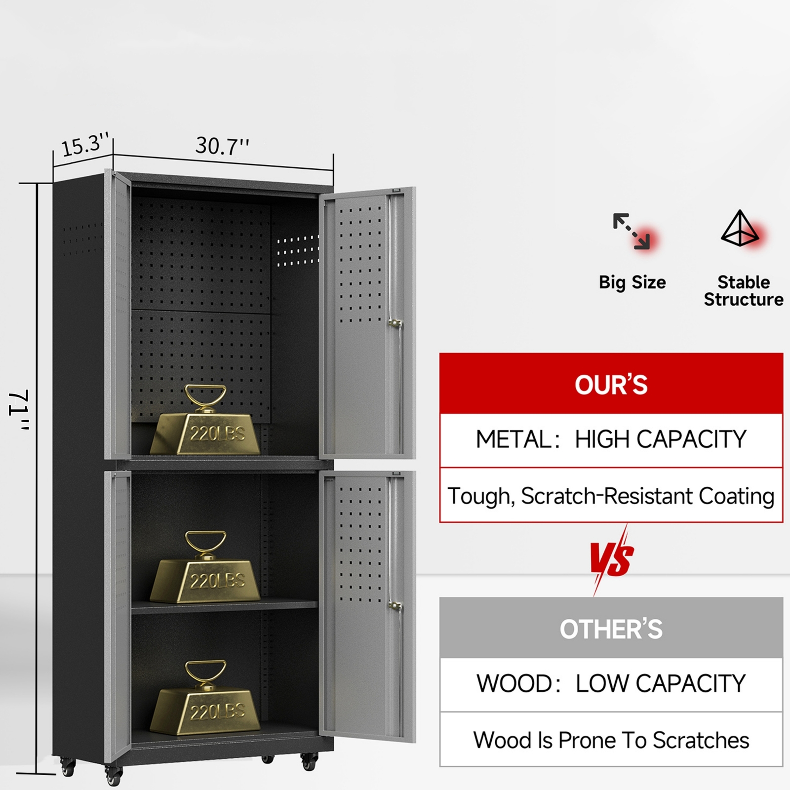 8 Pcs Garage Storage System Workshop Set Garage Cabinets for Tool Organization
