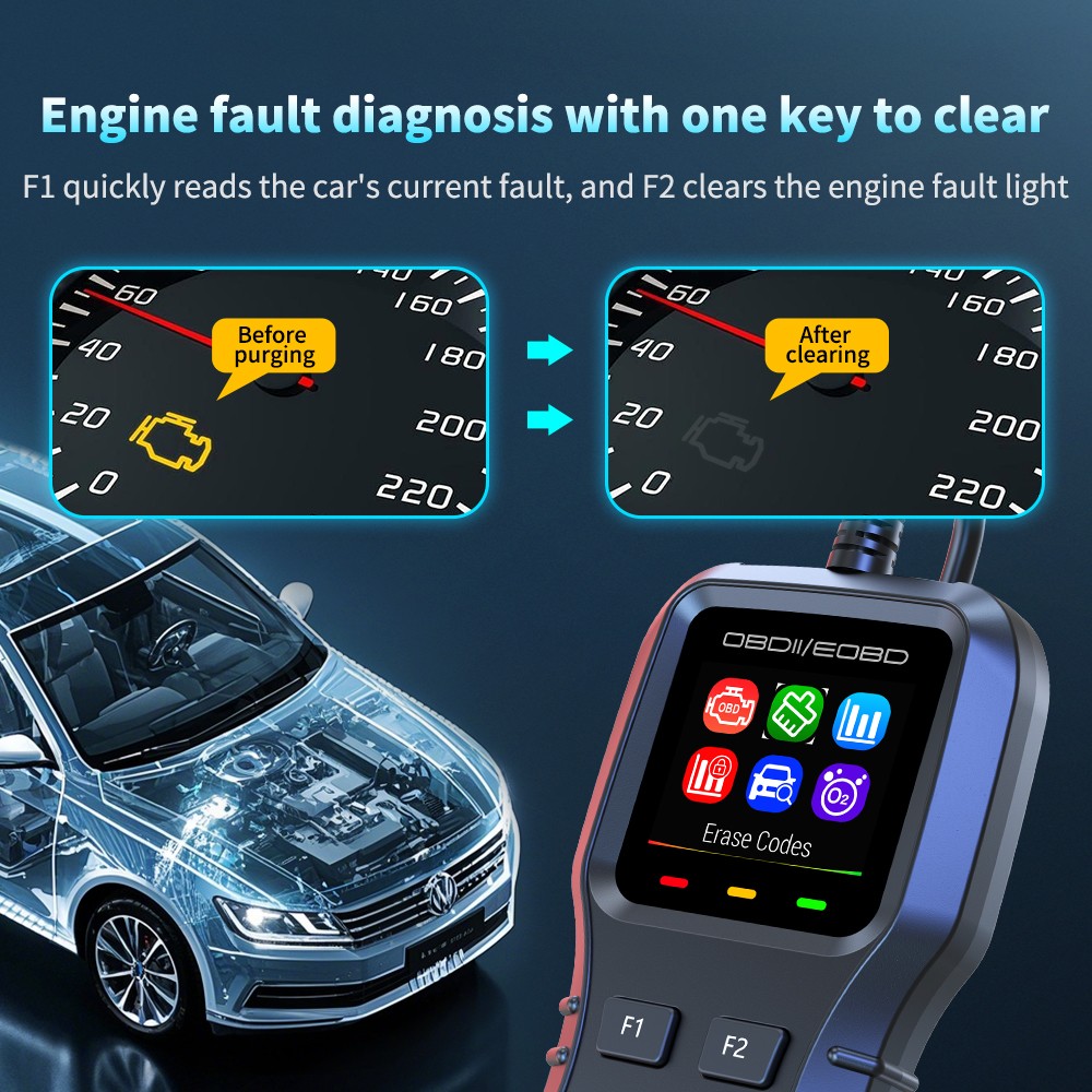 Automotive OBD Code Reader OBD2 Scanner Car Check Engine Fault Diagnostic Tool