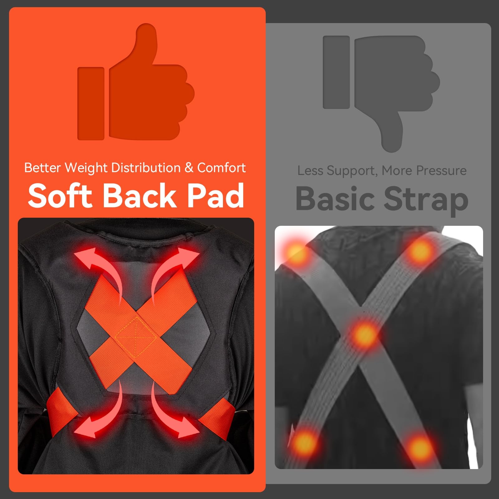 Moving Straps for Lifting, Lifting Straps with Back Support for 2 Movers, Sho...