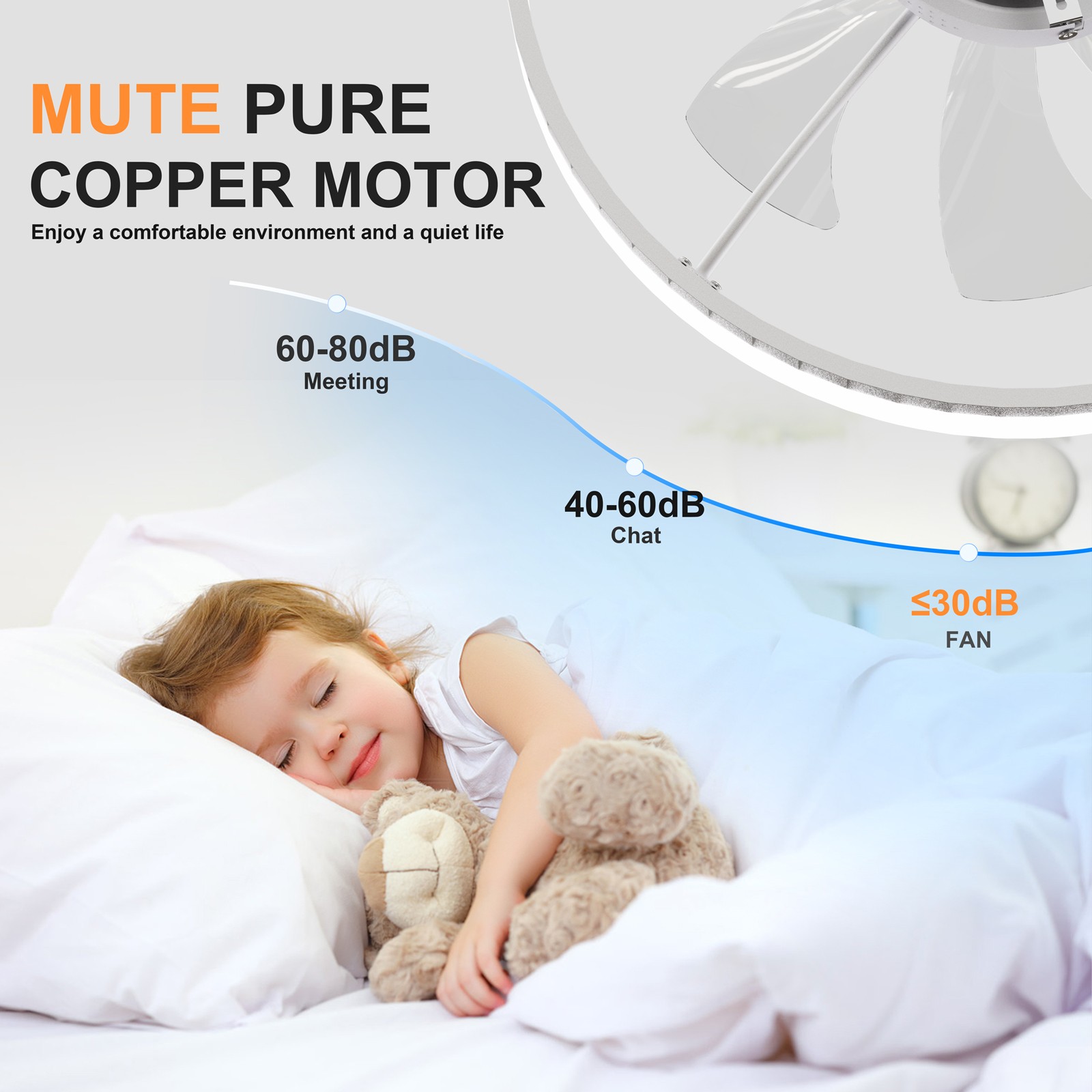 Ultra-Thin White Ceiling Fan Light with Remote & App Control, 23.6"