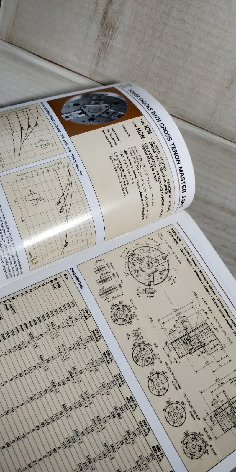 1994 AUTOBLOK POWER CHUCKS catalog C6