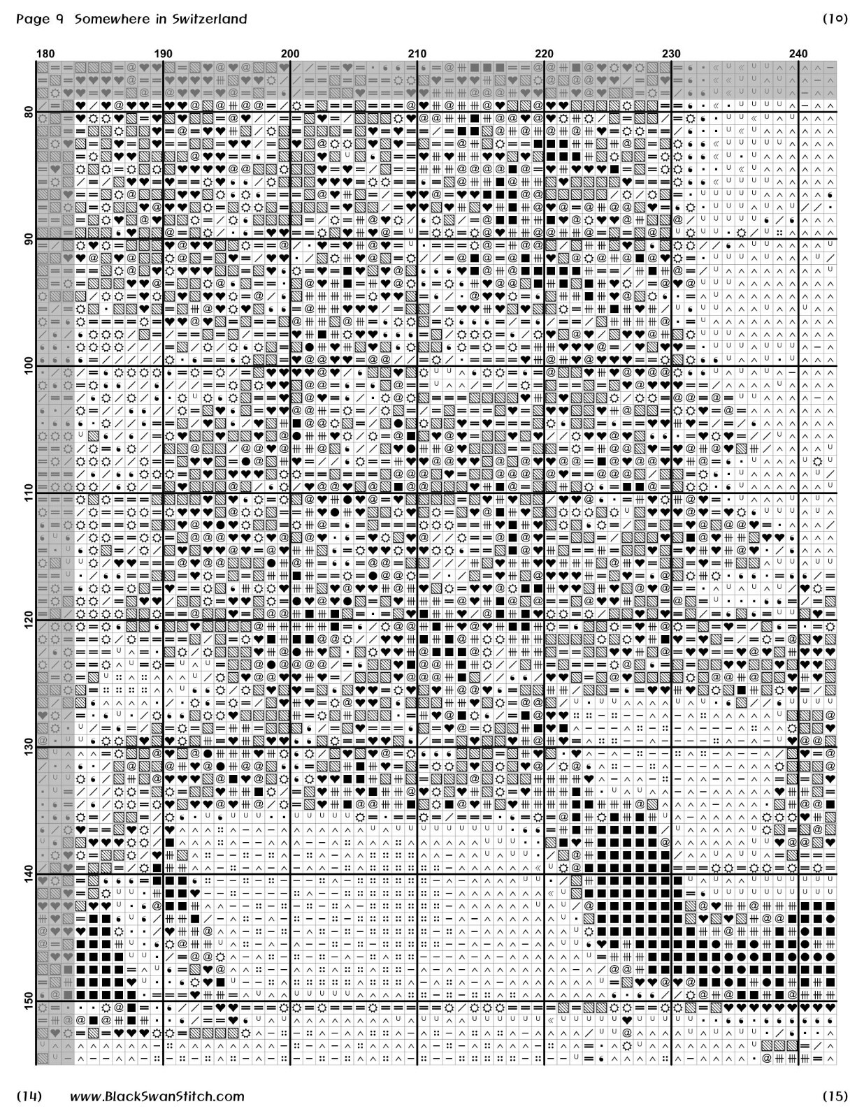 Somewhere in Switzerland 90 Chart Counted Cross Stitch Pattern Needlework
