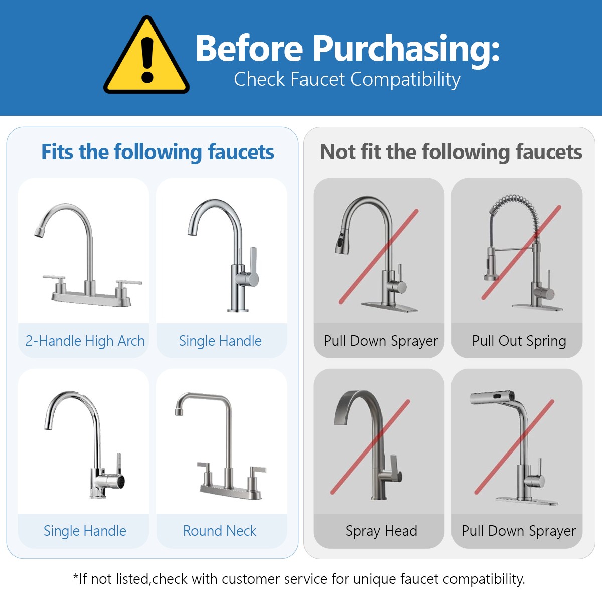 Water Filter for Sink Water Saving Sturdy Replacement for Bathroom Household