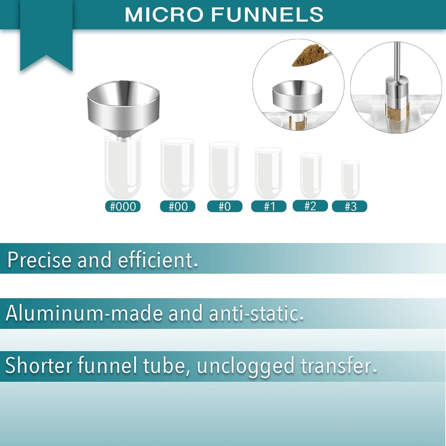 Filling Tool Kit - Home & Lab Supplies with Micro Funnels & Lab Scoops - Comp...